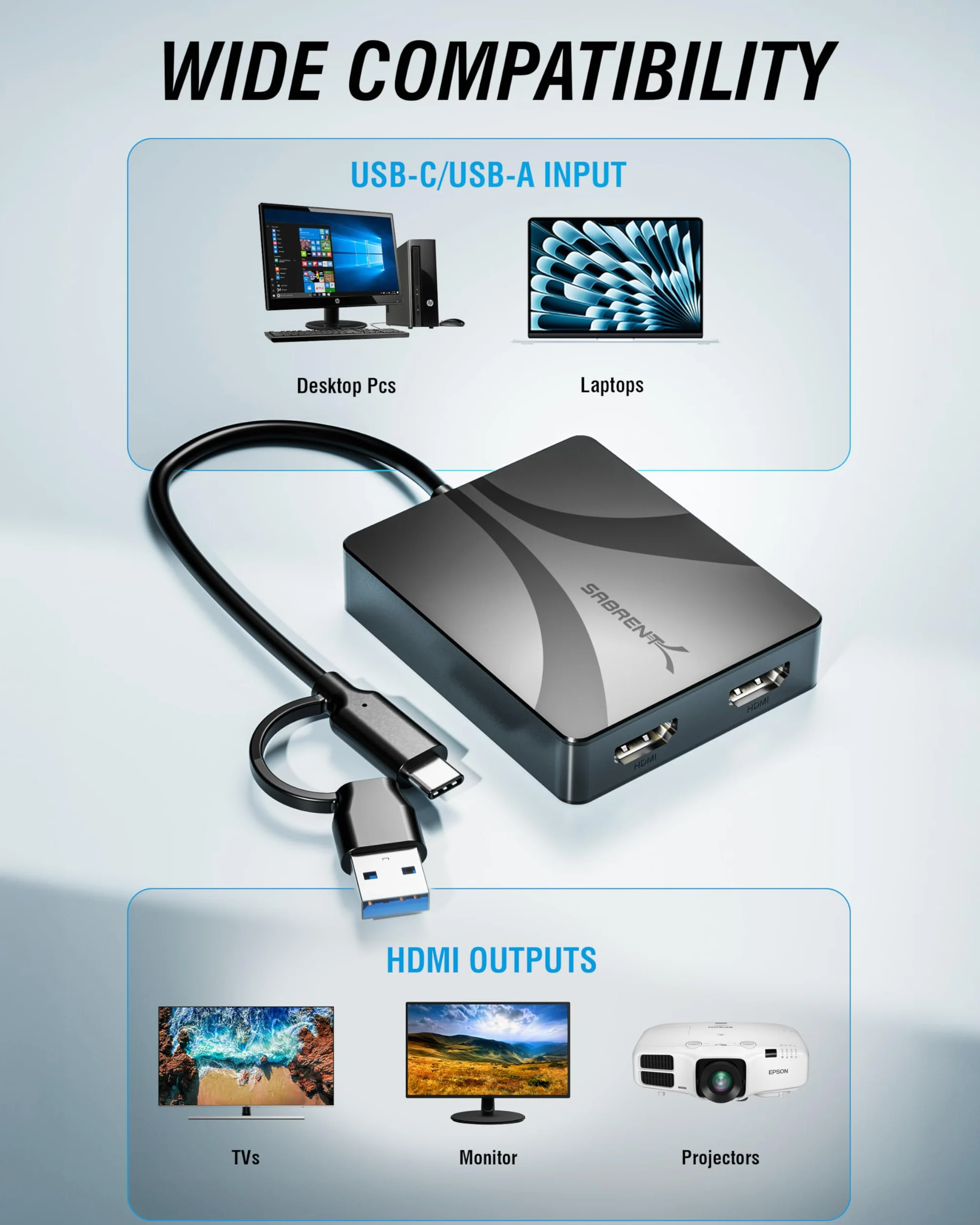 SABRENT Podwójny adapter HDMI z DisplayLink for Mac – adapter USB-C/A na podwójny monitor HDMI, rozszerzony wyświetlacz 4K przy 60 Hz, dźwięk stereo/5.1, obsługa HDCP, aluminiowa obudowa (DA-CA2H)