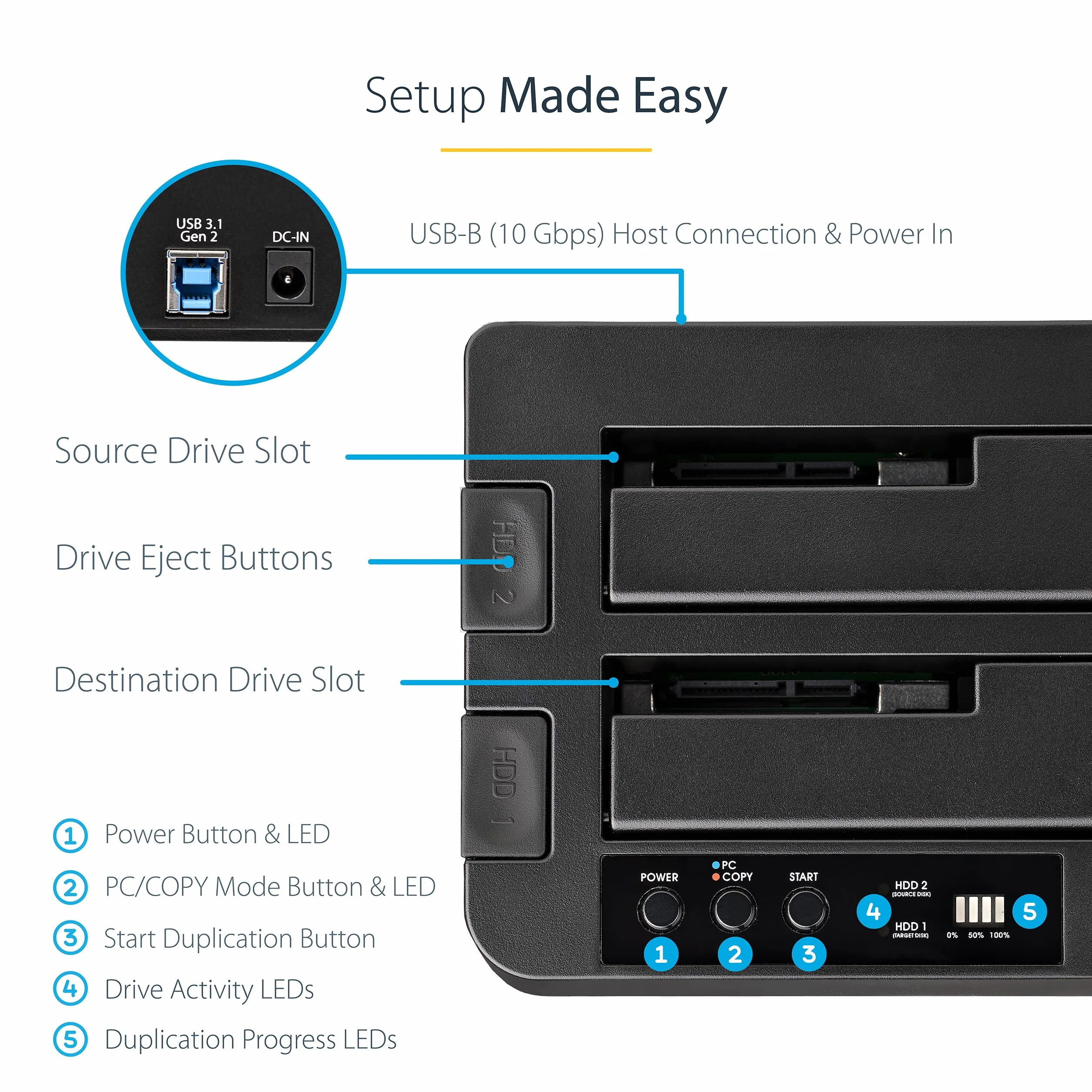 StarTech.com Powielacz USB 3.1 10 Gb/s do dysków SATA 2.5/3.5 SDOCK2U313R