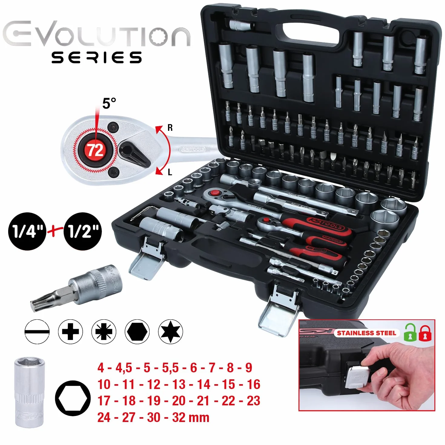 KS Tools 911.0694 Zestaw kluczy nasadowych,94-szt, 1/4"+1/2"