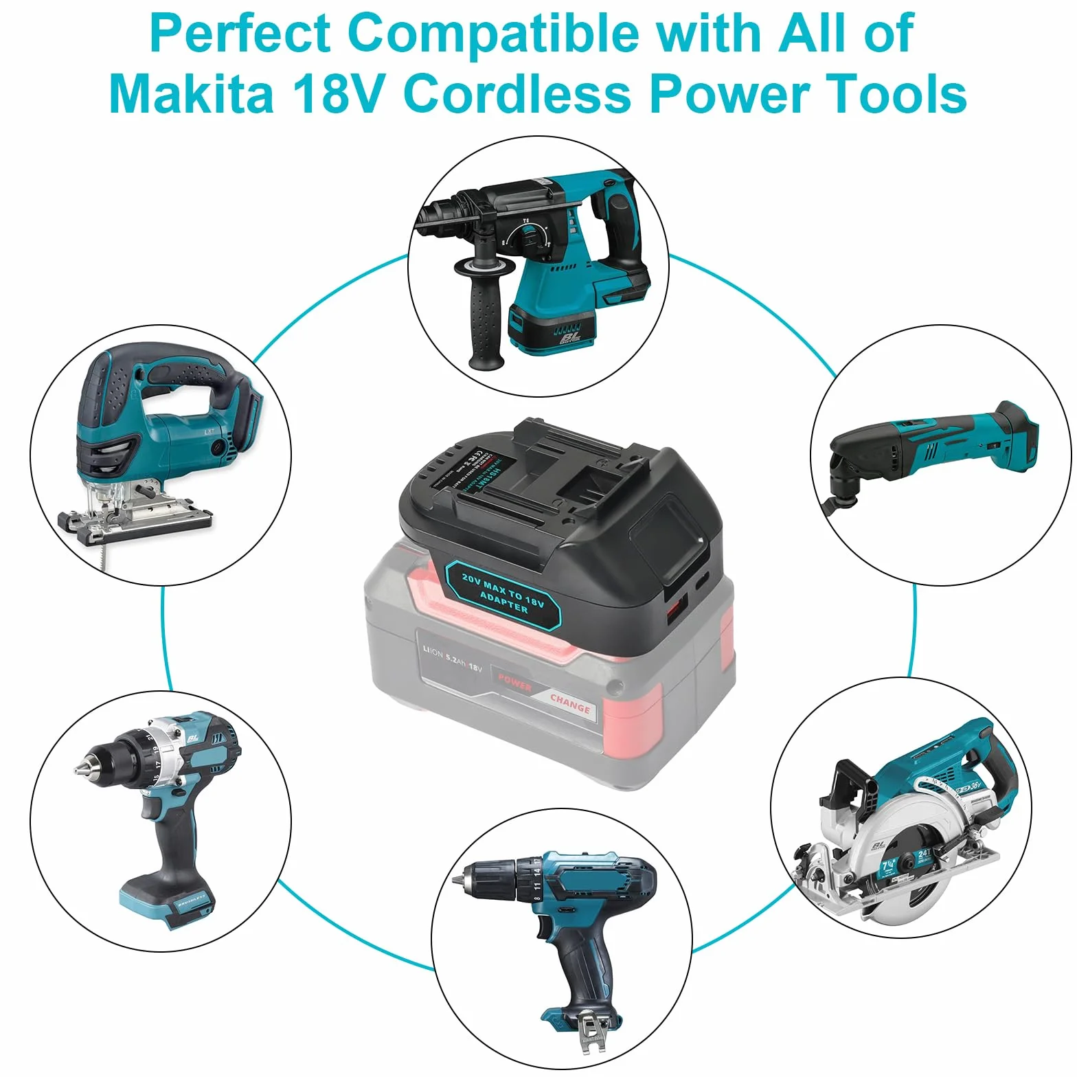 QUPERR USB Adapter baterii kompatybilny z Einhell 18V do Makita 18V | z portami USB-A i USB-C do ładowania.