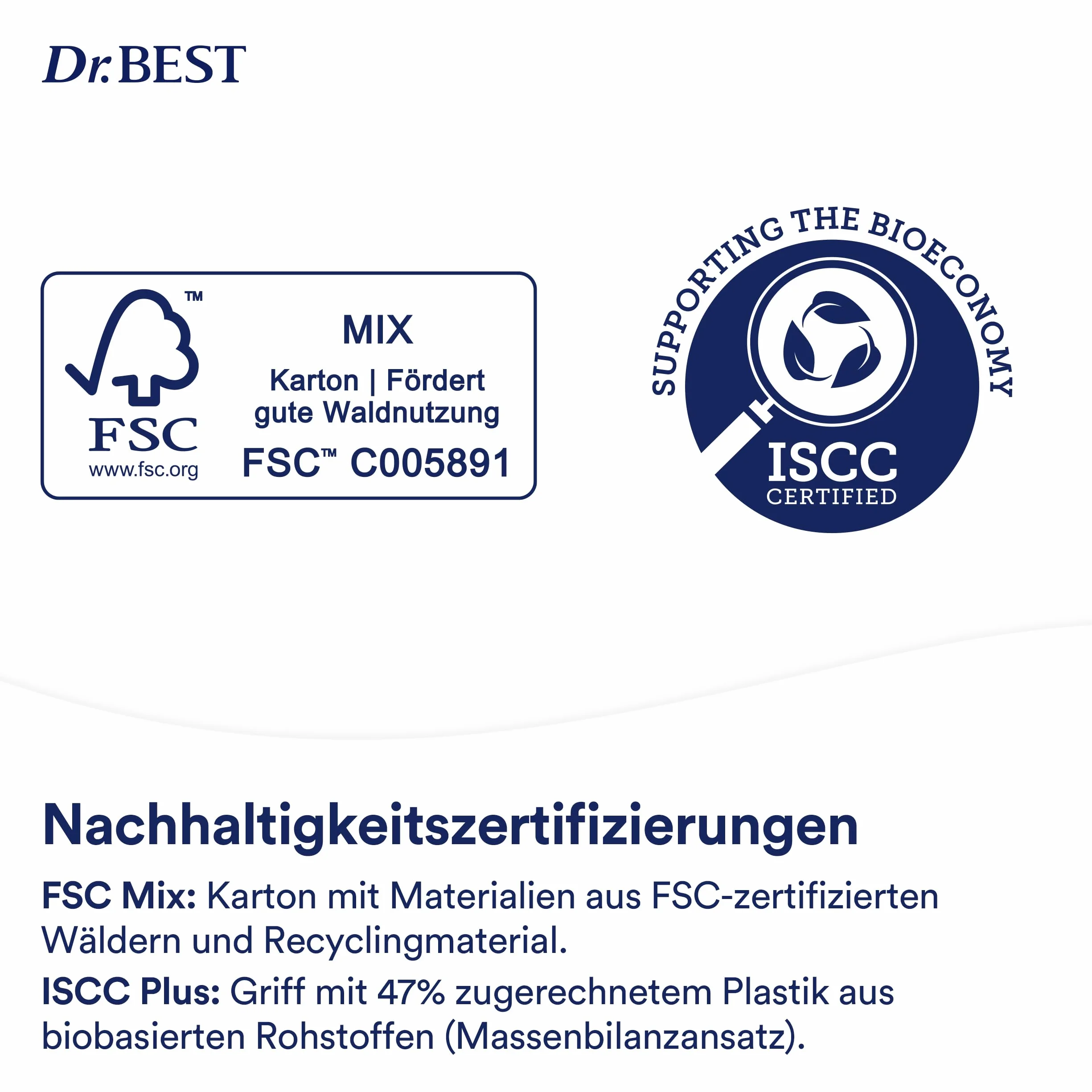 Dr. Best Oryginalna szczoteczka do zębów, miękka, 1 sztuka