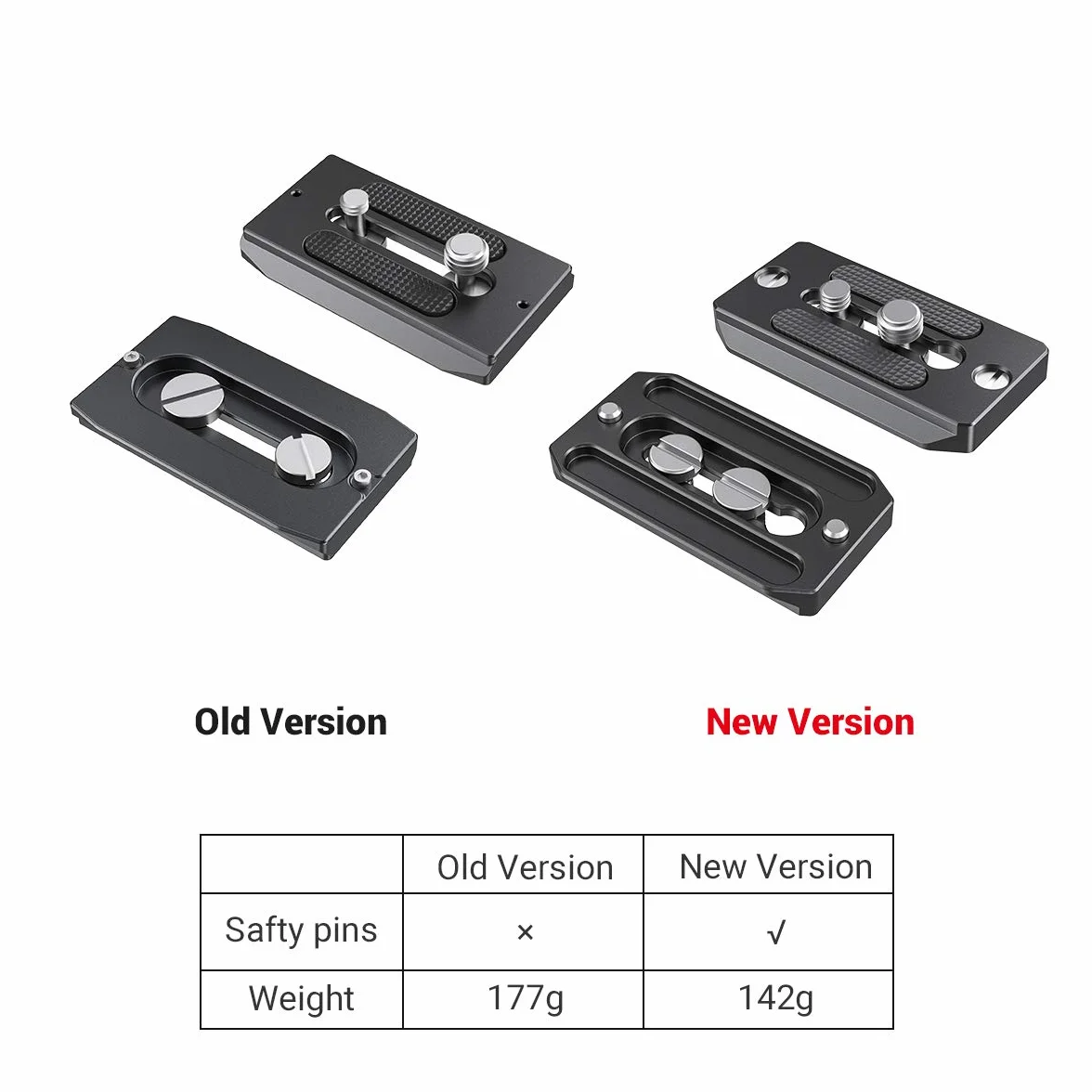 SMALLRIG Quick Release Clamp and Plate Zacisk i Płytka Arca Swiss Standard 2144B