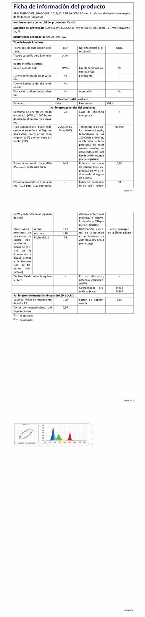 Lekki budzik, budzik na światło dzienne, symulacja wschodu i zachodu słońca, lampka nocna z bezprzewodowym ładowaniem 15 W, sterowanie dotykiem i aplikacją, kompatybilna z Alexą