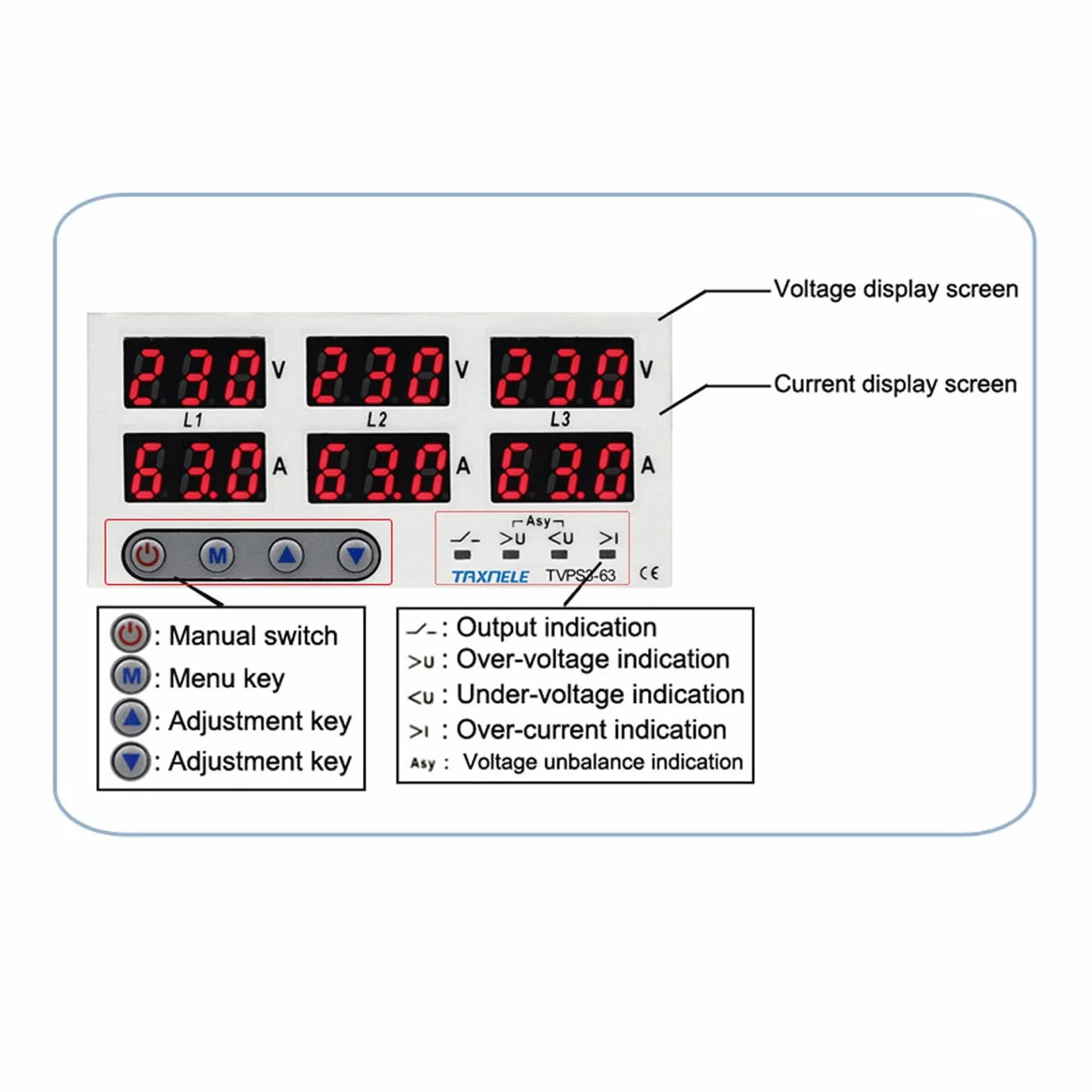 3-fazowy Woltomierz Amperomierz na Szynie DIN Multi Tester, AC 390-500 V Automatyczne Zabezpieczenie Nadnapięciowe Nadprądowe(63A)