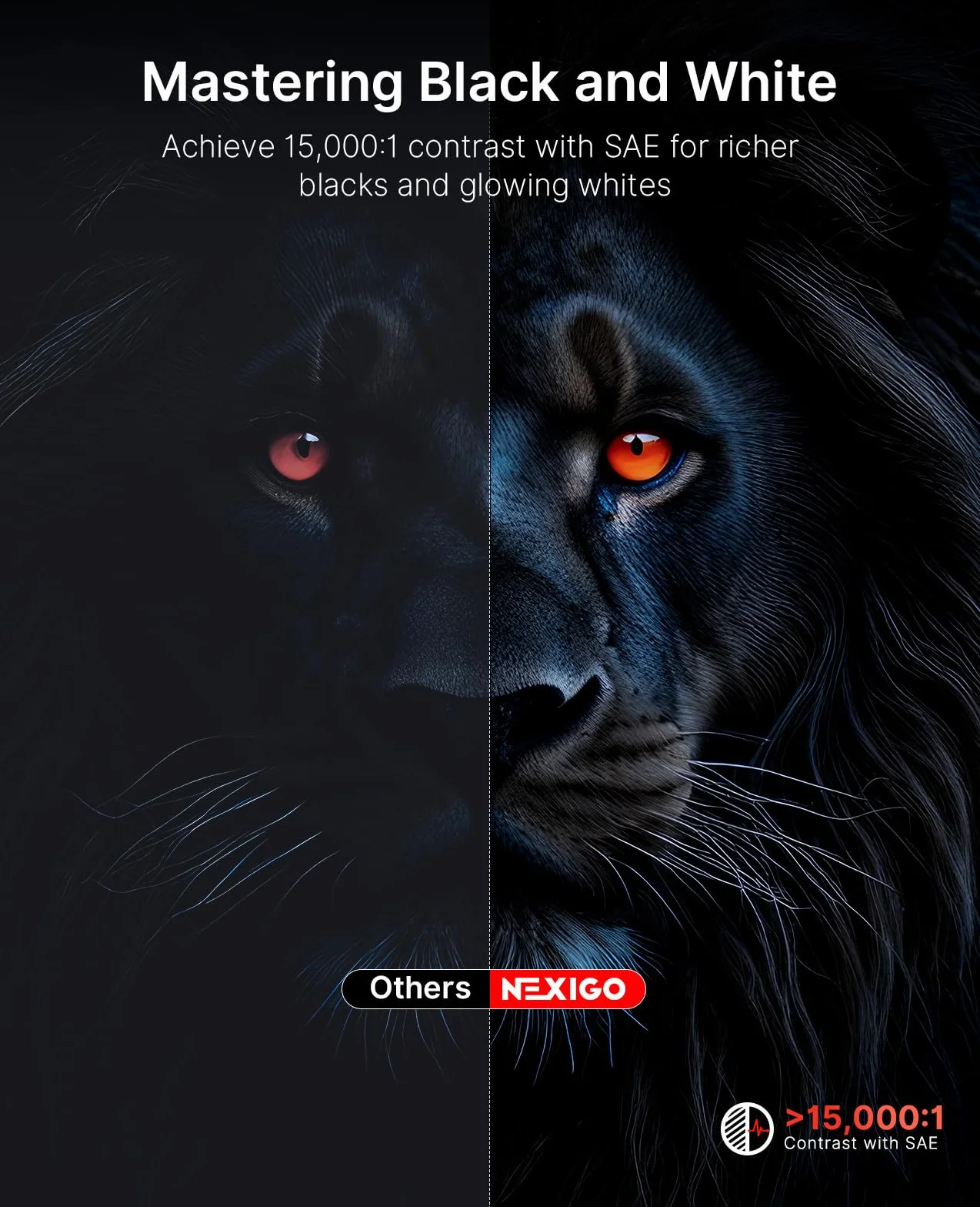 NexiGo Nova Mini, przenośny projektor laserowy, Google TV z Netflix, 1080p FHD, 1200 lumenów, kontrast 15 000:1 z SAE, 3D, automatyczna konfiguracja, ekran 150", 8W Dolby Audio