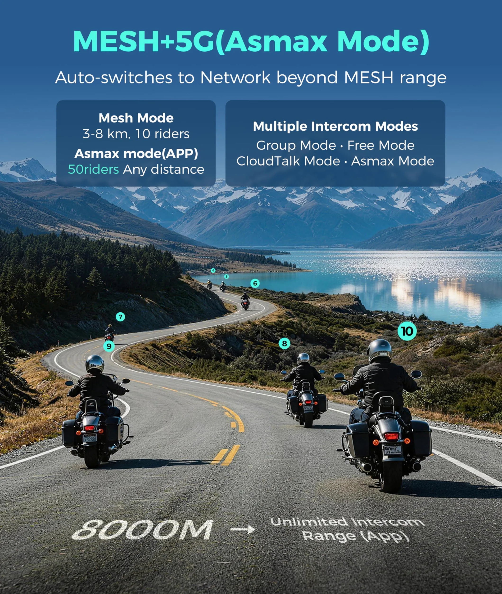 ASMAX F1s Motocyklowy zestaw słuchawkowy Bluetooth z inteligentnym sterowaniem głosowym, system komunikacji kaskowej siatkowej, podwójny chip, ENC