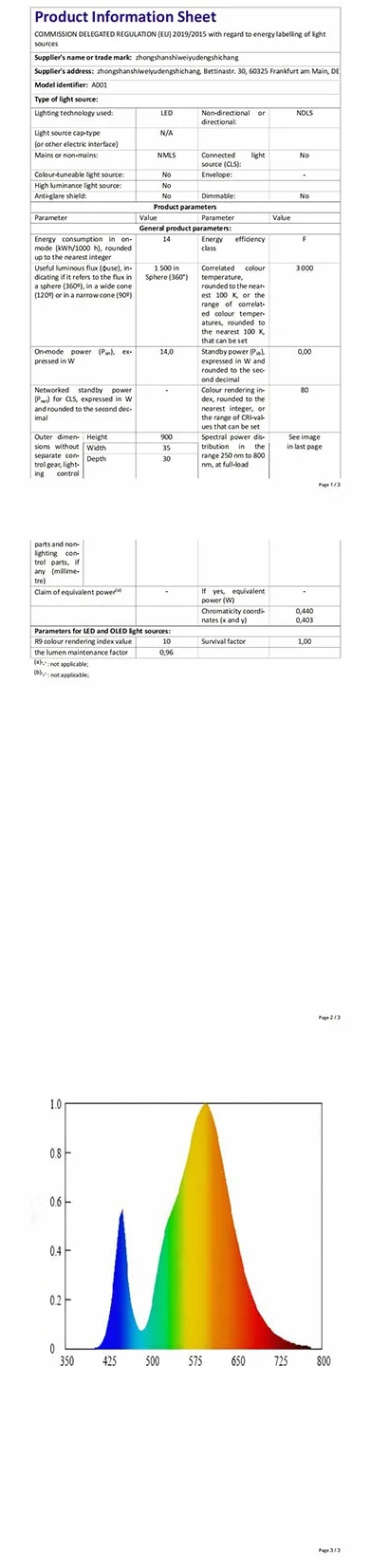 SKYLEO Lampka Biurkowa LED z Klipsem - Lampka LED Chroniąca Oczy - Regulowane Pod Wieloma Kątami światło Robocze - 3 Tryby świecenia X 10 Poziomów Jasności - Czarna