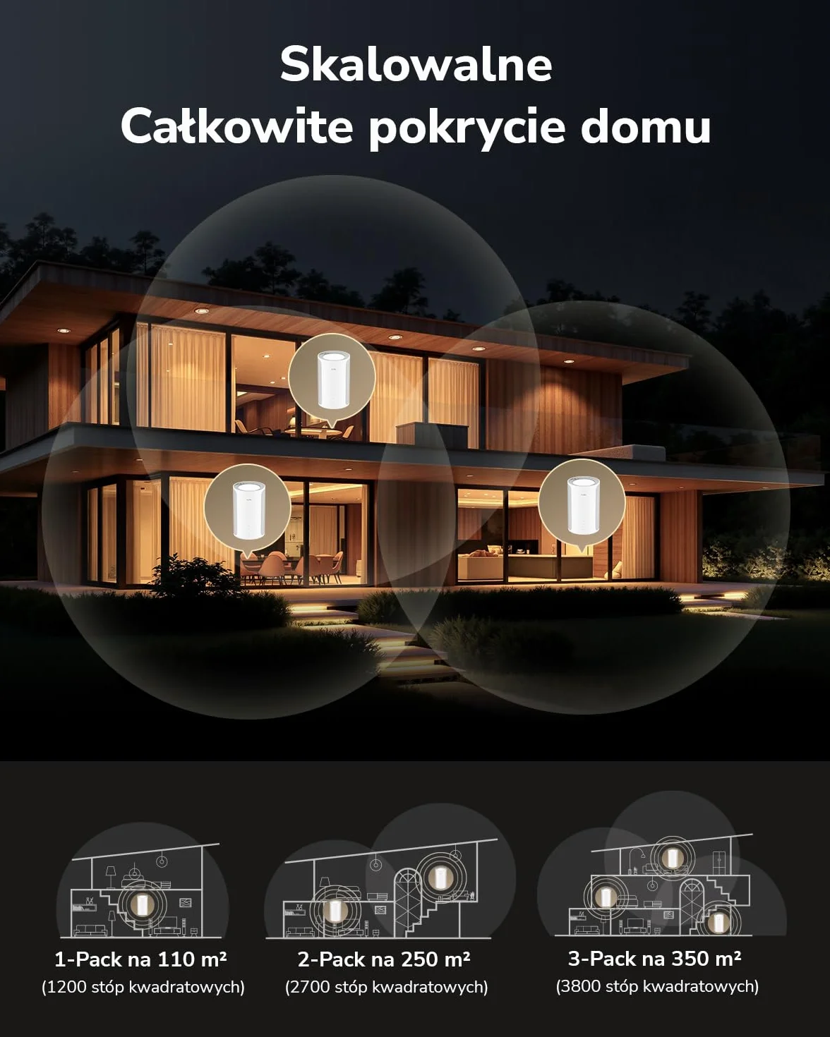 Cudy Tri-Band WiFi 7 BE11000 Whole Home Mesh System, 6-Stream 10 Gb/s, 4 porty 2,5G, MU-MIMO, Multi-VPN, Cudy APP, inteligentne anteny wewnętrzne, M11000 2-pak