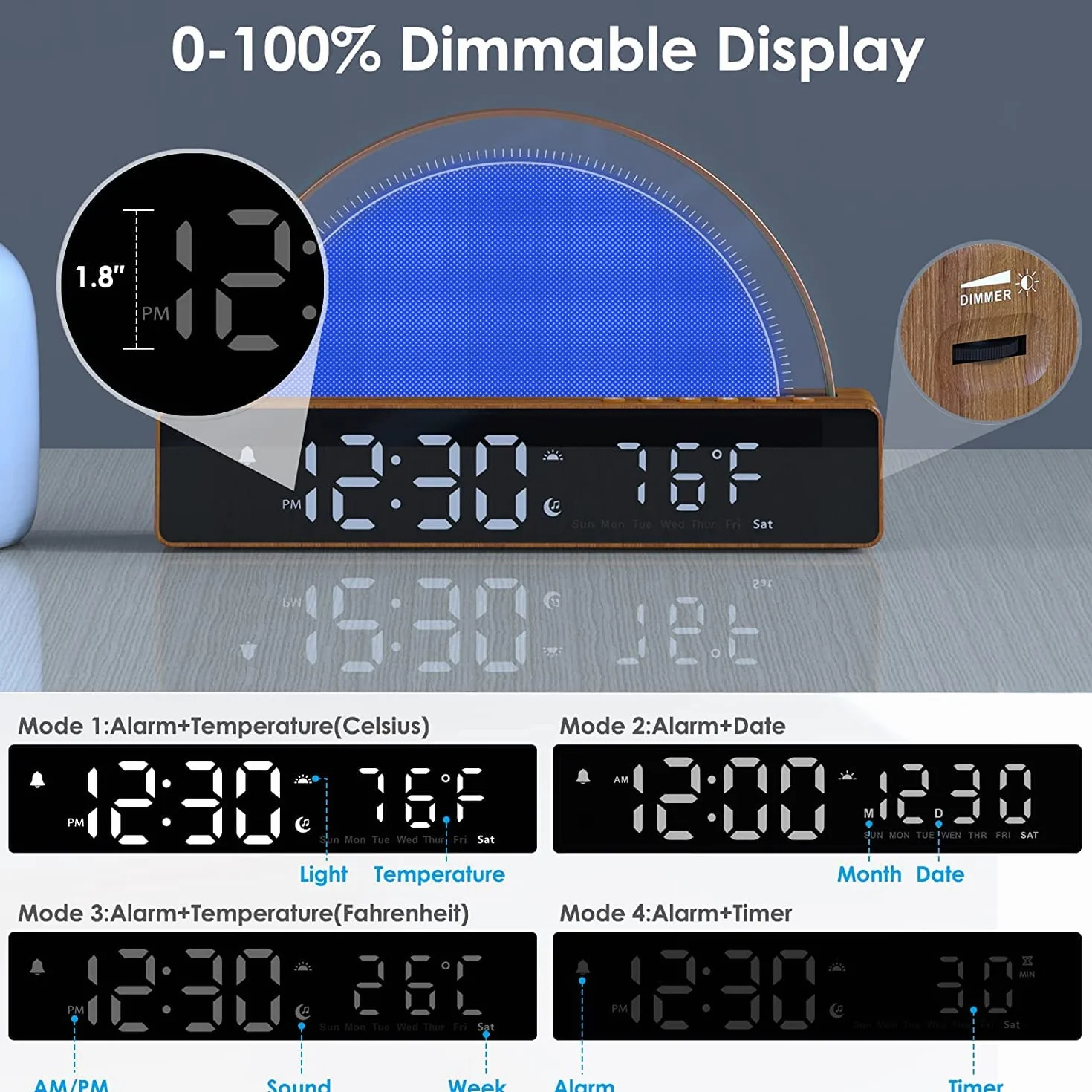Budzik ze światłem, budzik świetlny, White Noise Machine, lampka nocna, dotykowa, ściemniana, lampa stołowa z 10 trybami do spania, funkcja drzemki, timer/wskaźnik temperatury, stacja ładująca USB,