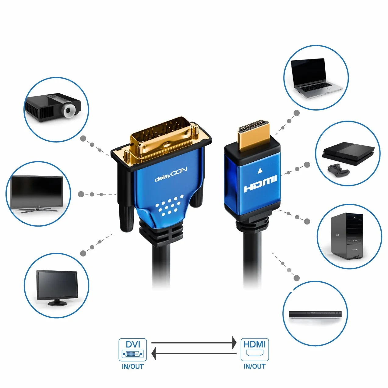 deleyCON Kabel HDMI do DVI 2 m adapter HDMI na DVI