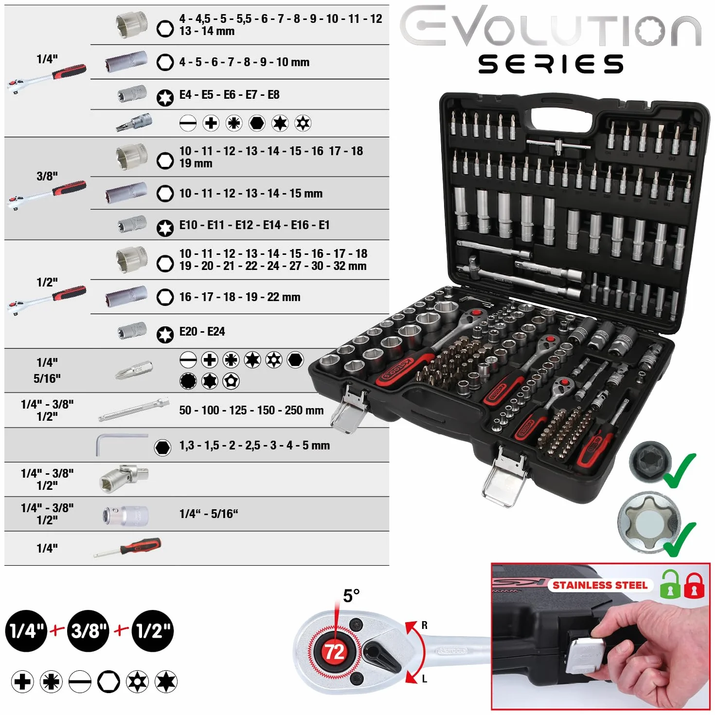 KS Tools 917.0779 Zestaw Kluczy Nasadowych 1/4"+3/8"+1/2" 179-szt