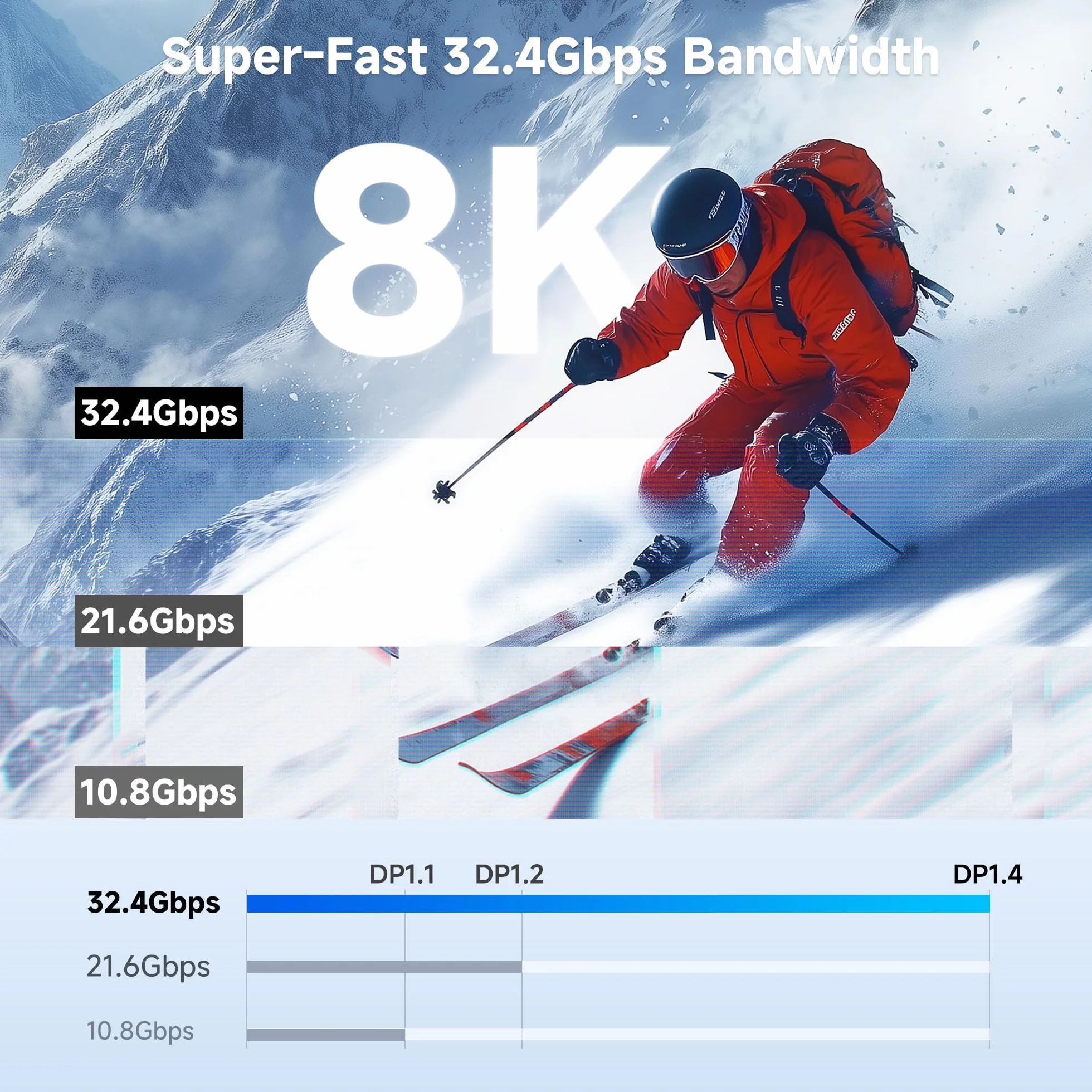 Cable Matters 2-pak, kabel USB-C na DisplayPort w kolorze czarnym - 1,8 m