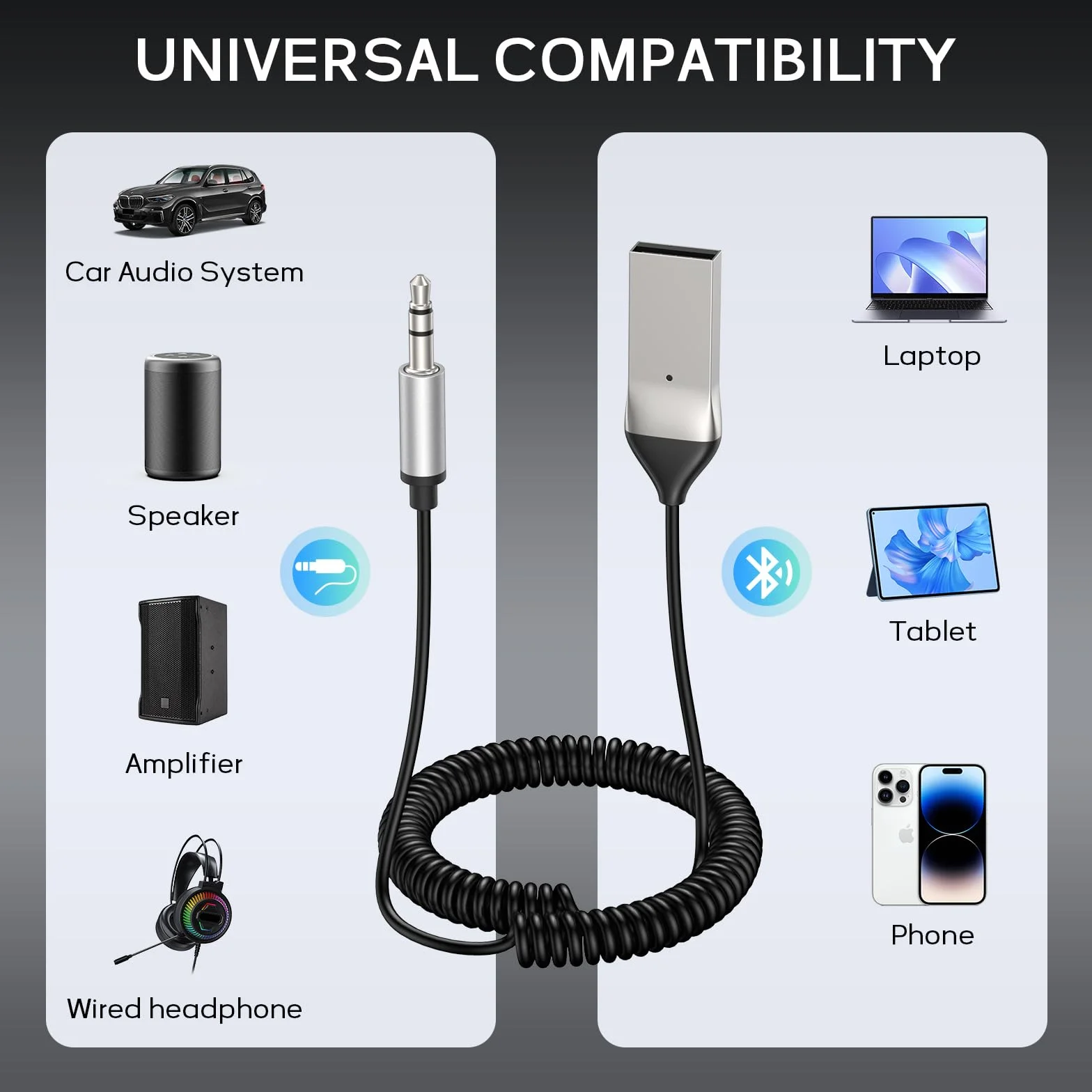 Tobfit Adapter USB Aux Bluetooth 5.3 Jack 3,5 mm AUX odbiornik jack do rozmów telefonicznych i bezprzewodowej muzyki do samochodu z portem USB, głośnikiem, wzmacniaczem