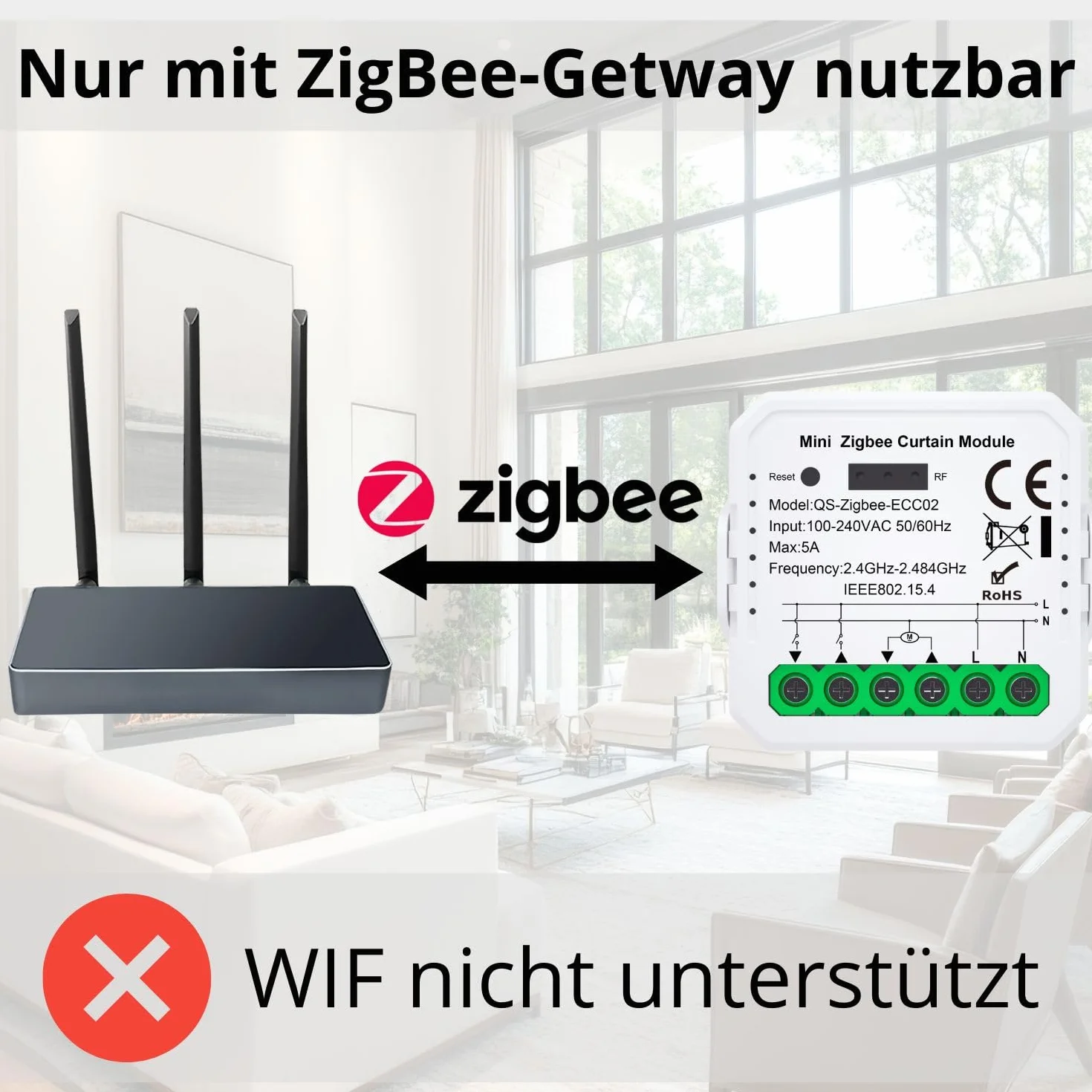 Sterownik rolet Tuya Smart LIfe ZIGBEE 3.0 MINI Procentowy V3