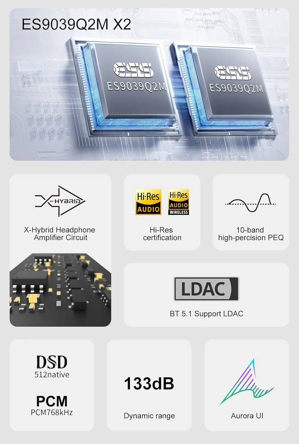 Topping DX5 II DAC Bluetooth 5.1 wzmacniacz słuchawkowy ES9039Q2M X-Hybrid czarny