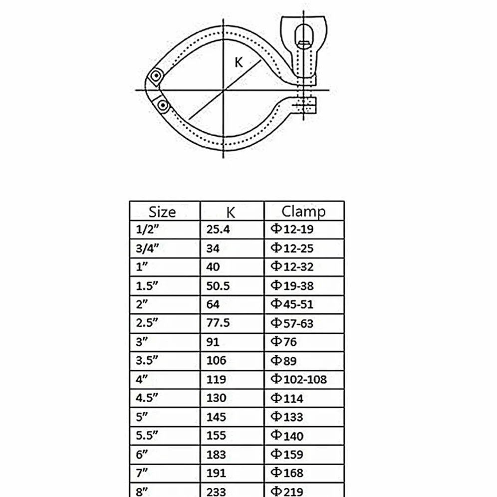 Zestaw potrójnych zacisków 304 SUS – armatura sanitarna(6Inx167mm)