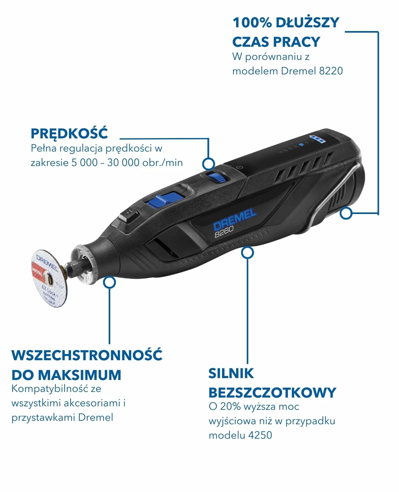 Dremel 8260 Akumulatorowe narzędzie wysokoobrotowe z silnikiem bezszczotkowym i akumulatorem litowo-jonowym 2x12V 3Ah,zestaw z 5 przystawkami i 65 akcesoriami,regulacja prędkości 5 000 30 000obr/min