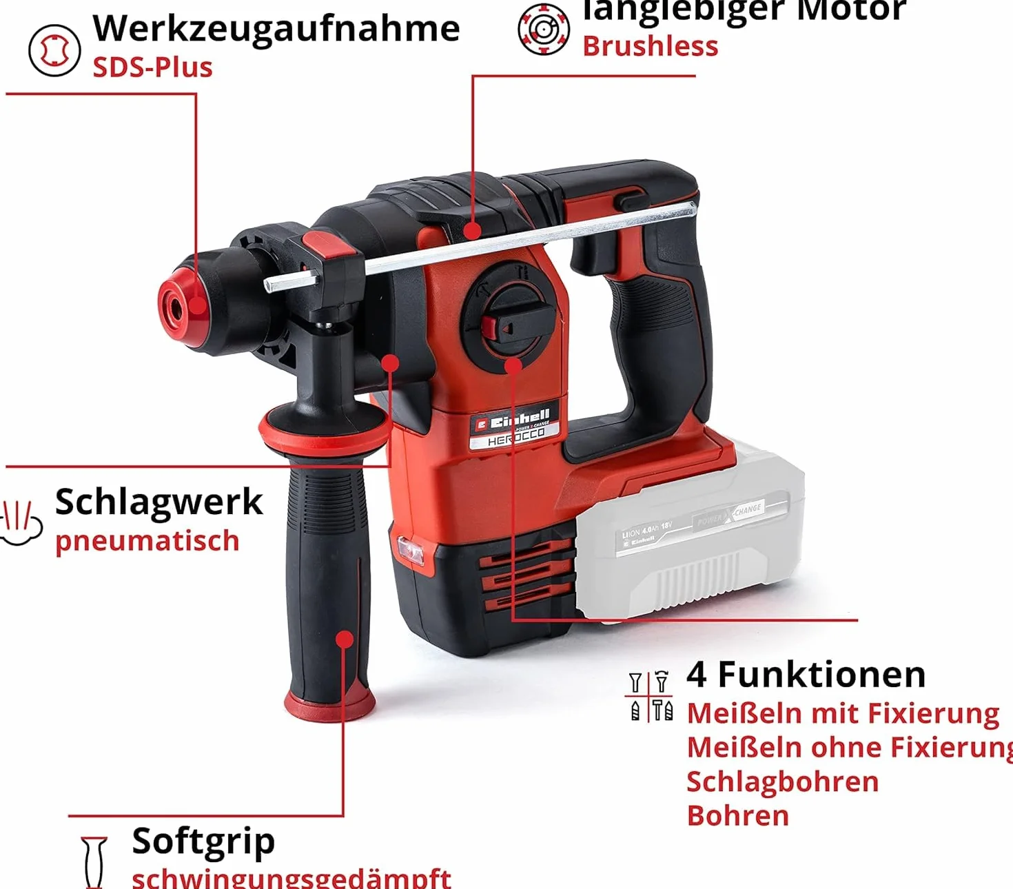 Einhell Akumulatorowy młot udarowy HEROCCO Power X-Change (Li-ion, 18 V, 2,2 J, 18 Nm, silnik bezszczotkowy, pneumatyczny mechanizm udarowy, SDS +, w tym E-box, bez akumulatora i ładowarki)