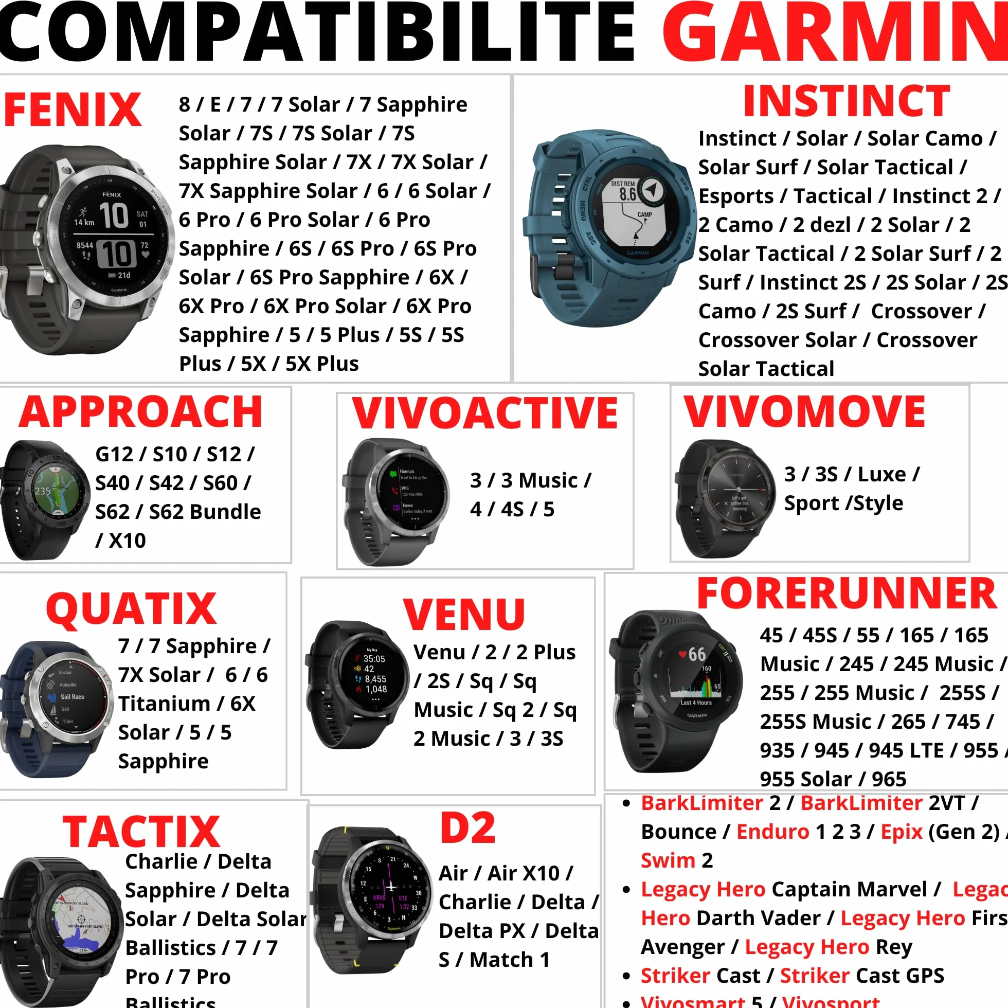 Ładowarka kablowa kompatybilna z Garmin Fenix 8, 7, 7S, 7X, 6S, 6X, 5S, 5X Forerunner 935 945 955 965 45 265 245 Approach S10 S40 S60 X10 Quatix 7 6 5 Vivoactive 3 4 Vivomove 3S Tactix