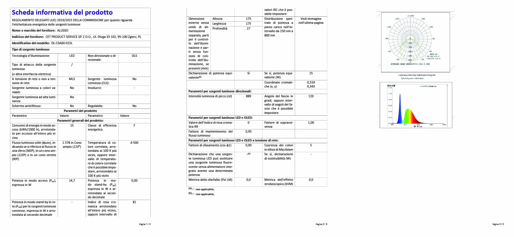 ALUSSO Punkt Sufitowy 230V, 15W 1350lm Punkt łazienkowy IP44, Zmienny Kolor (zimna biel 6500K/ciepła biel 3000K/neutralna biel 4000K), Ultracienkie 25,5mm, Otwór Montażowy 145mm, Opakowanie 6sztuk