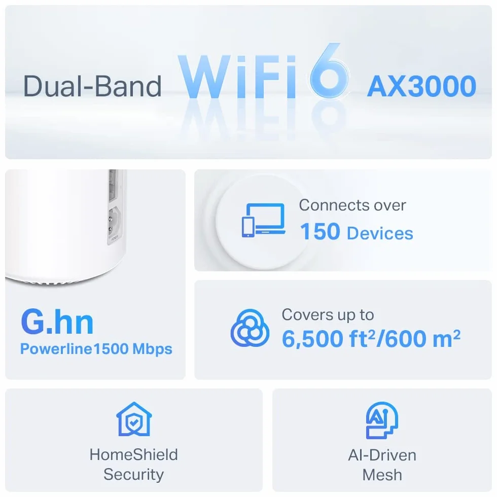 TP-Link Deco PX50 Zestaw Wi-Fi 6 AX3000 Powerline G.hn G1500, zasięg 600 m², WPA3, biały