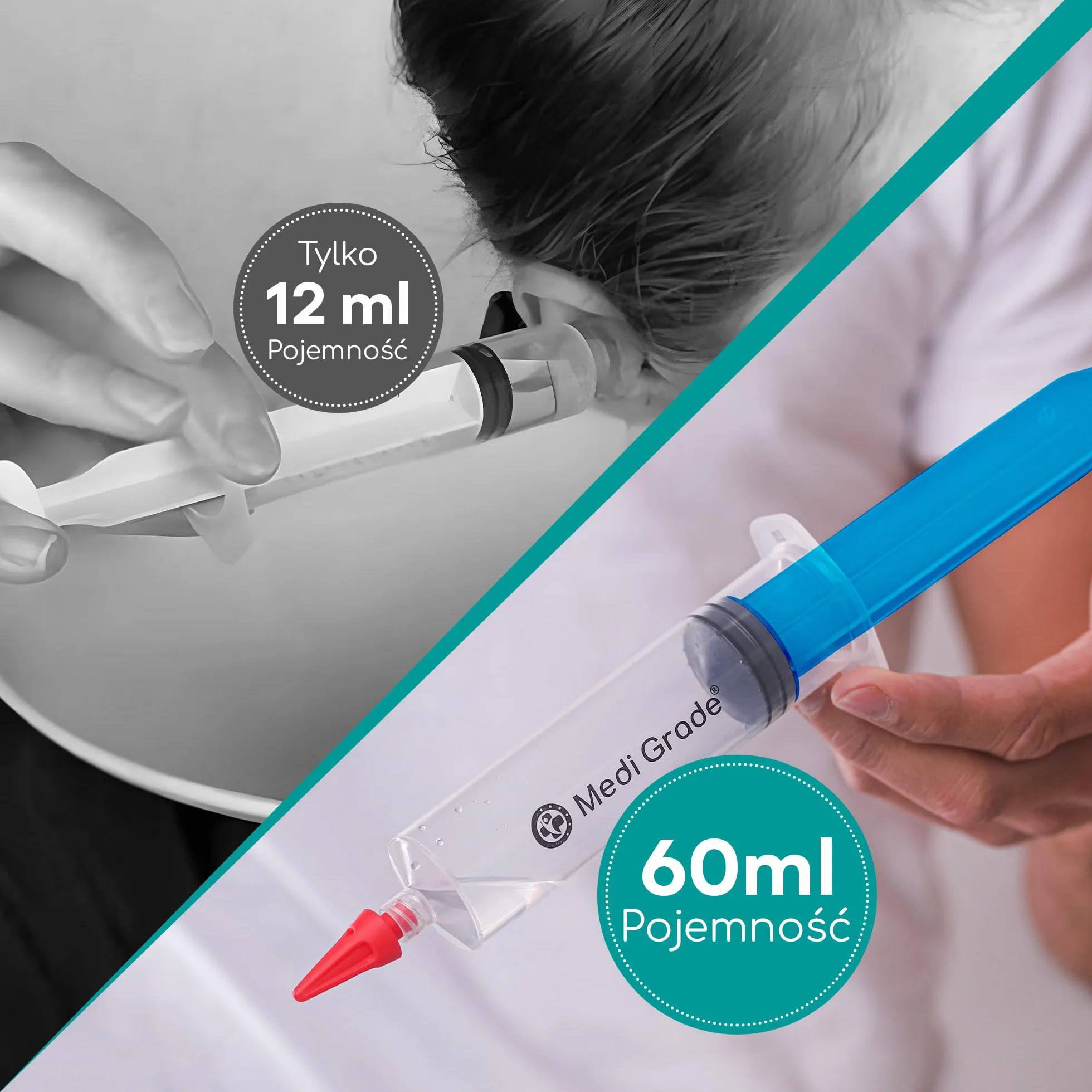 Zestaw do Czyszczenia z Uszu – Bezpieczne Usuwanie Wosku z Uszu od Medi Grade - Zestaw do Płukania Uszu Zawiera Strzykawkę 60 ml, 3 x Miękkie Końcówki Quad-Stream