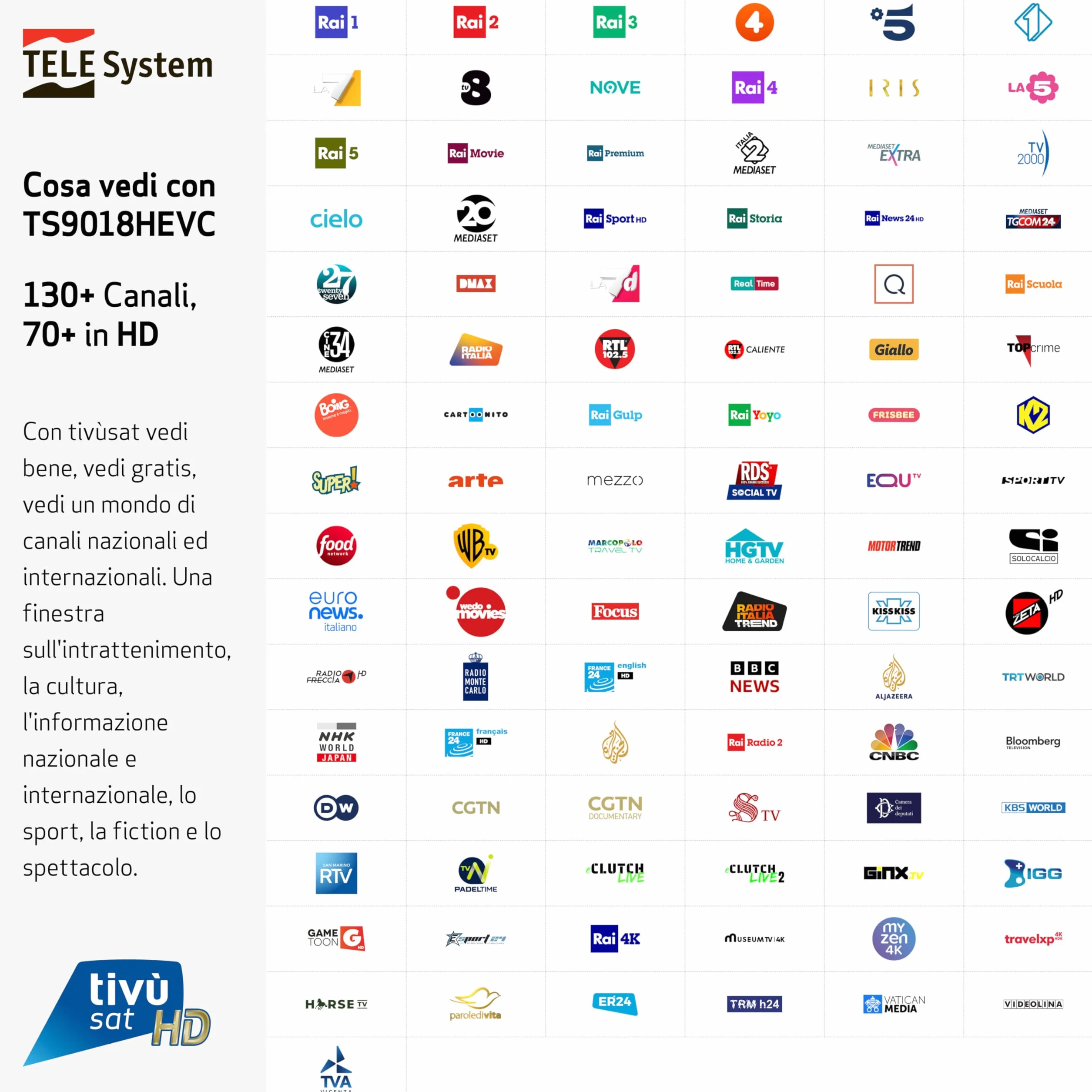 TELE System Dekoder satelitarny TS9019HEVC Tivùsat Classic Smartcard DAZN