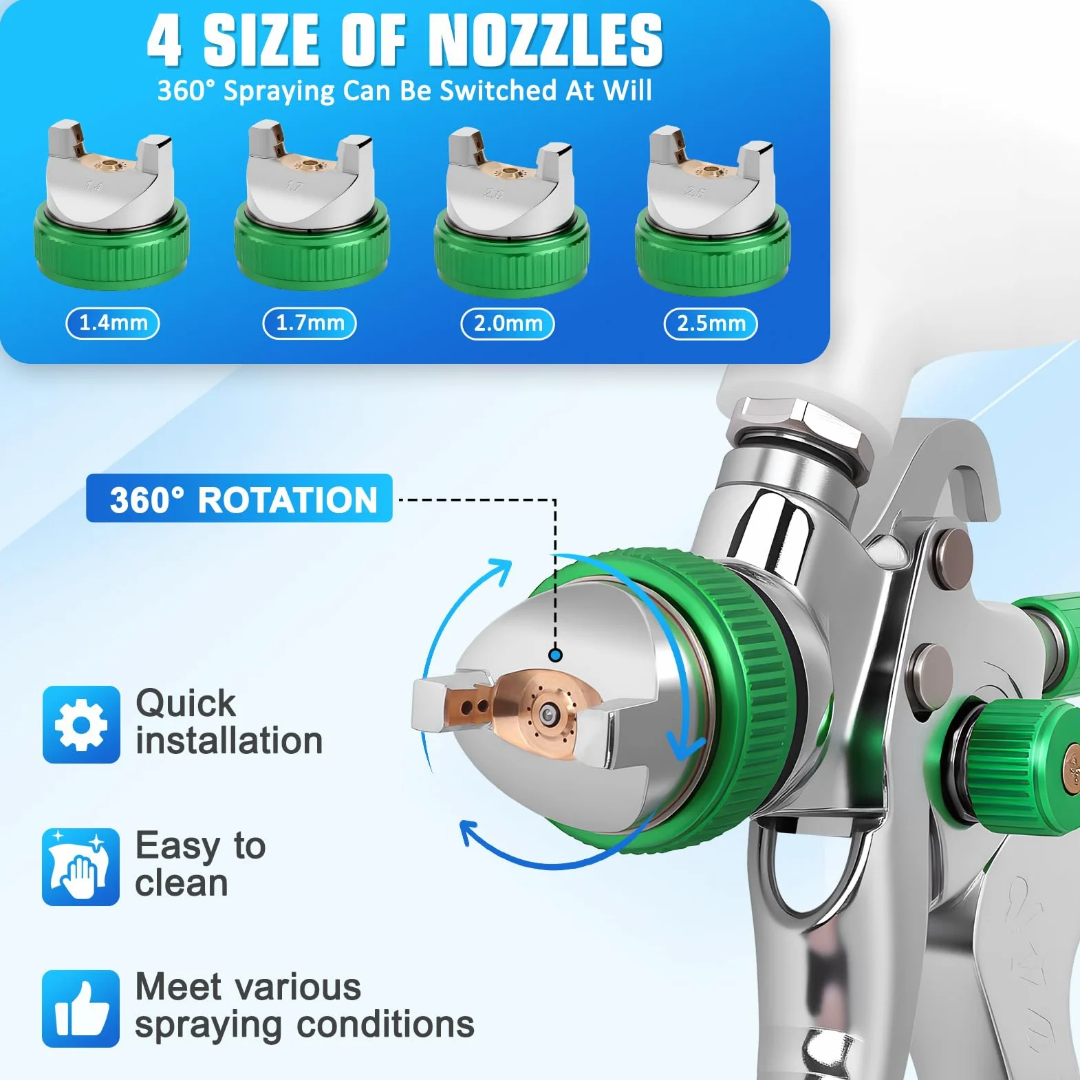 Hvlp pistolet natryskowy z dyszami 1,4/1,7/2,0/2,5 mm, pistolet do malowania sprężonym powietrzem z wszechstronnym zestawem czyszczącym, pojemnik na pistolet do malowania ścian, motoryzacja
