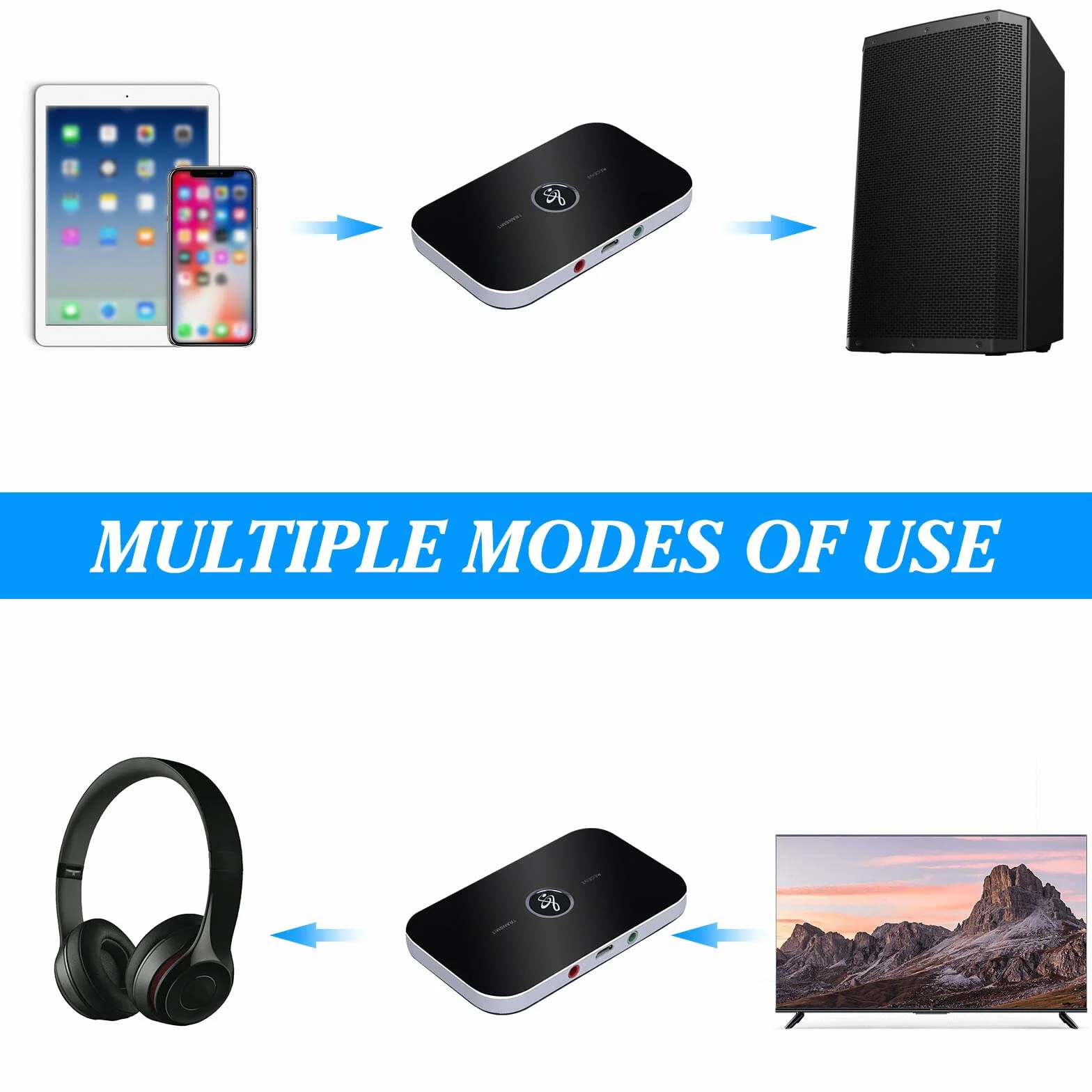 Aicharynic Adapter Bluetooth 5.0 2 w 1 nadajnik odbiornik audio AUX 3,5 mm RCA bezprzewodowy stereo