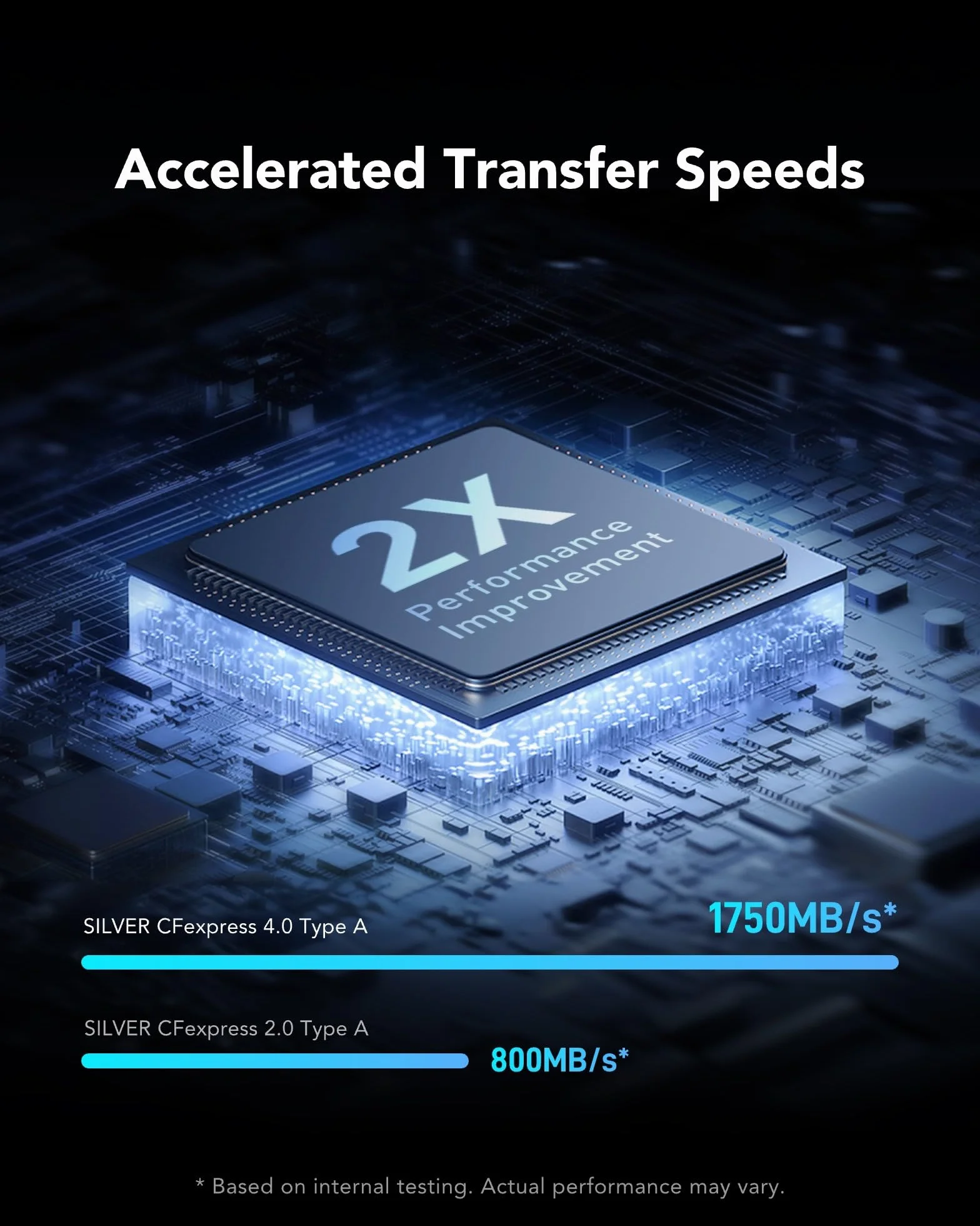 Lexar Professional CFexpress 4.0 karta typu A 256 GB, karta CFE do 1750 MB/s odczytu, VPG200, karta wideo 8K, karta pamięci kompatybilna z aparatami Sony Alpha Sony FX