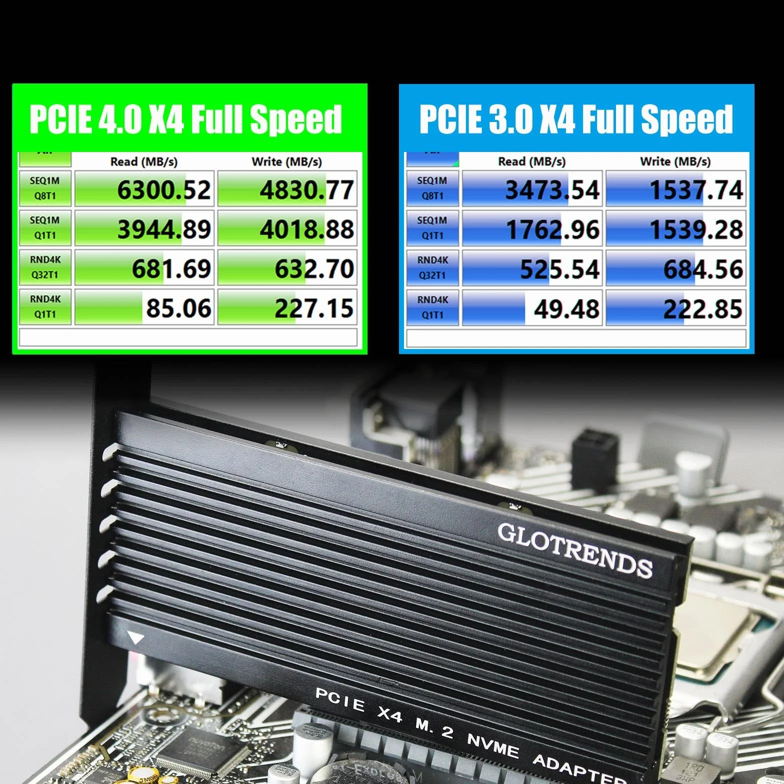 GLOTRENDS PA15 Adapter M.2 NVMe do PCIe 4.0 X4 dla dysków SSD M.2 NVMe, bardzo duży aluminiowy radiator, zwykły i niskoprofilowy wspornik (czarny)