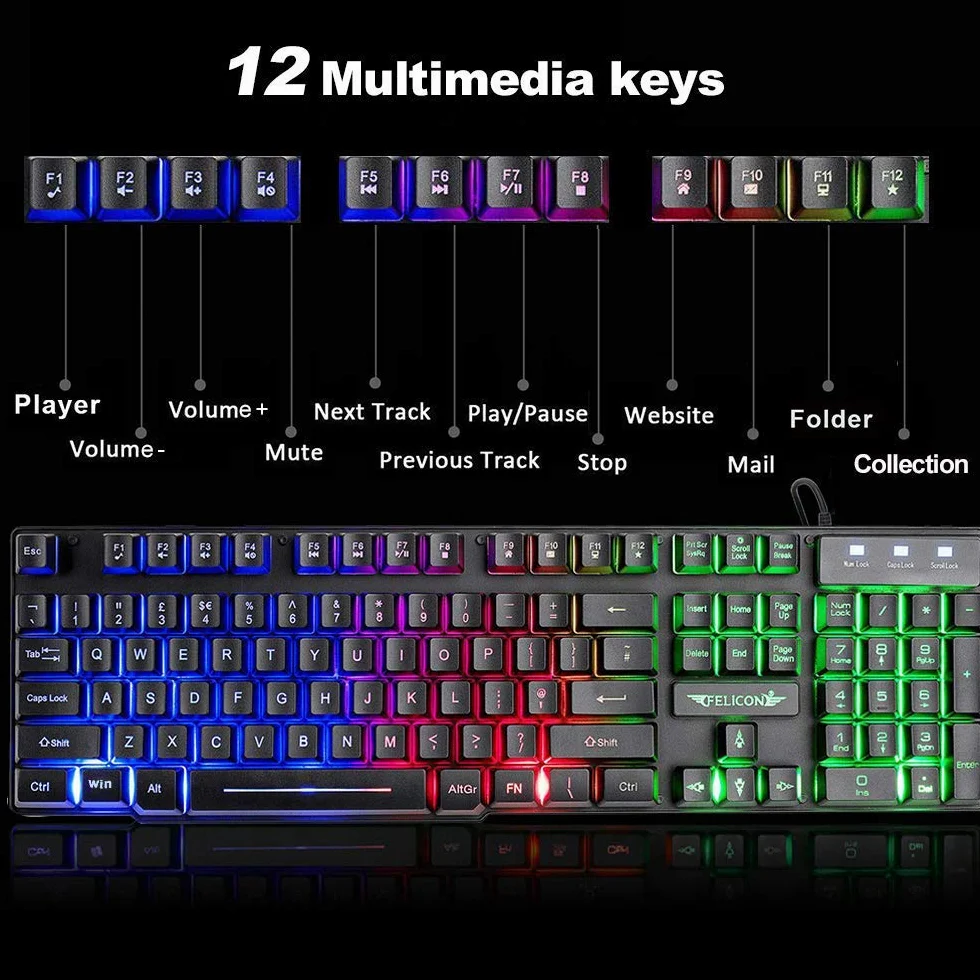 Zestaw klawiatury i myszy do gier UK Układ Ergonomiczna klawiatura do gier Rainbow podświetlana + 2400DPI 6 przycisków optycznych USB Rainbow LED Gaming Mouse + DARMOWA podkładka pod mysz