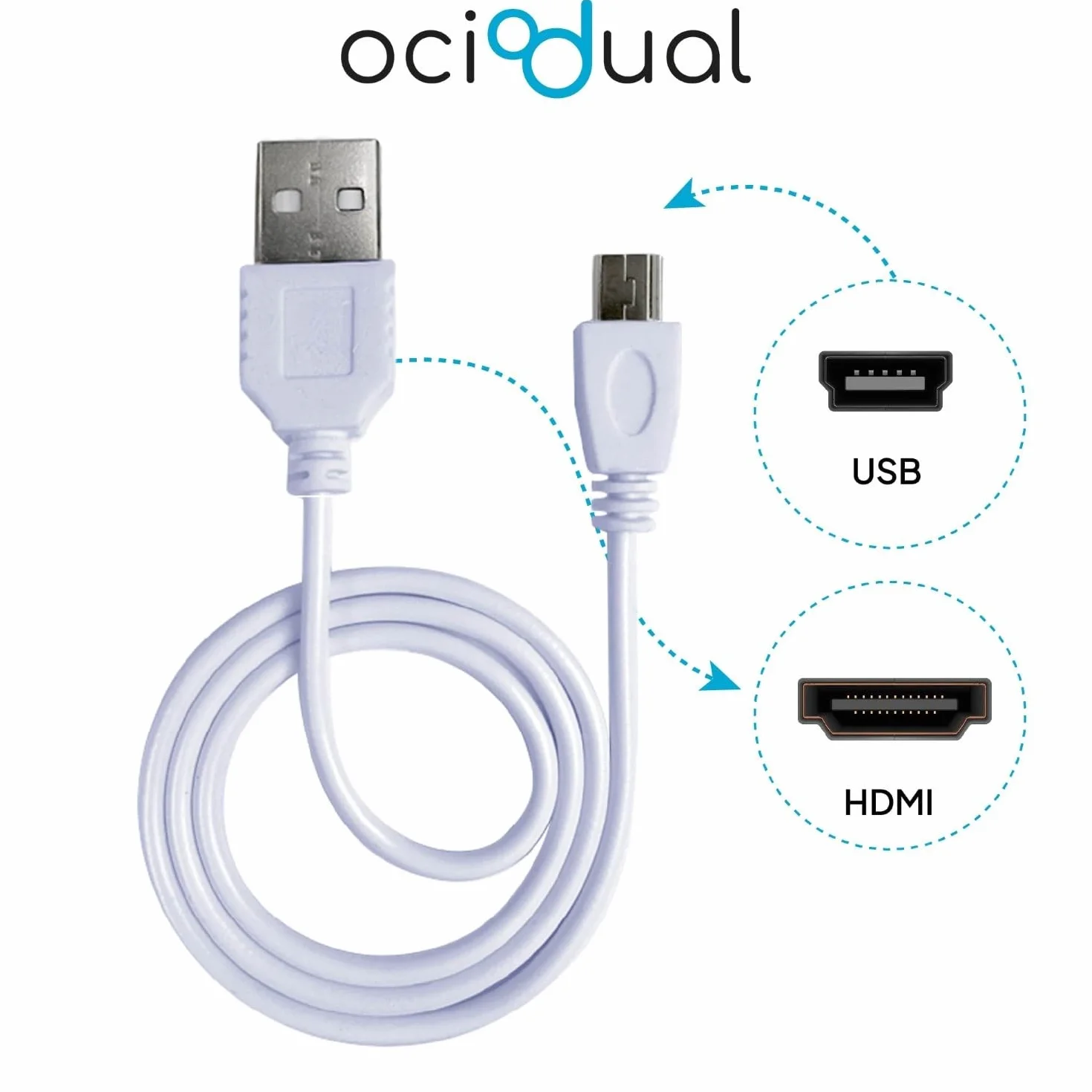 OcioDual Adapter HDMI do RCA, konwerter HDMI do AV, 1080p PAL/NTSC, biały