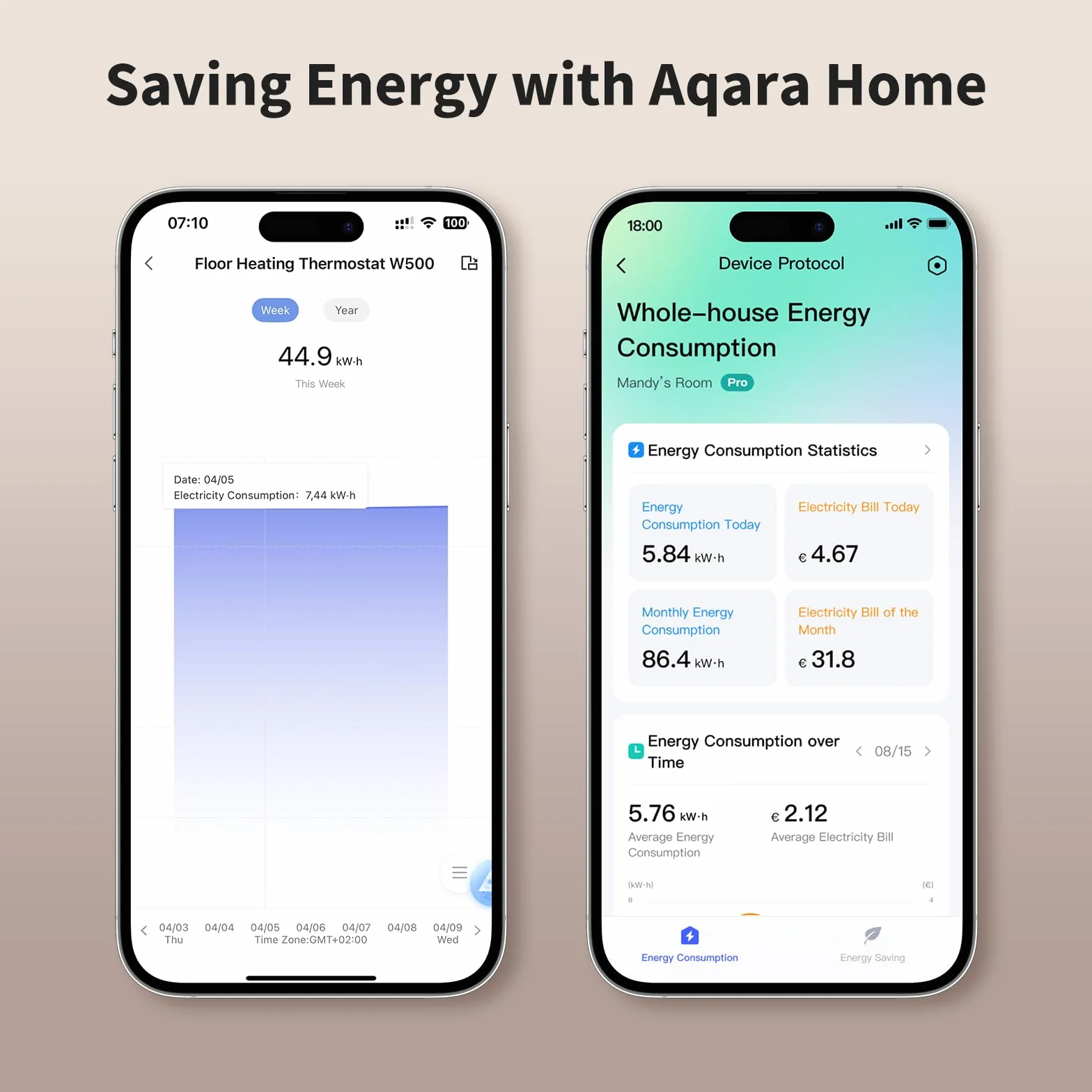Aqara W500 Termostat Do Ogrzewania Podłogowego, 16 A, Thread/Zigbee, Matter, Czujnik NTC