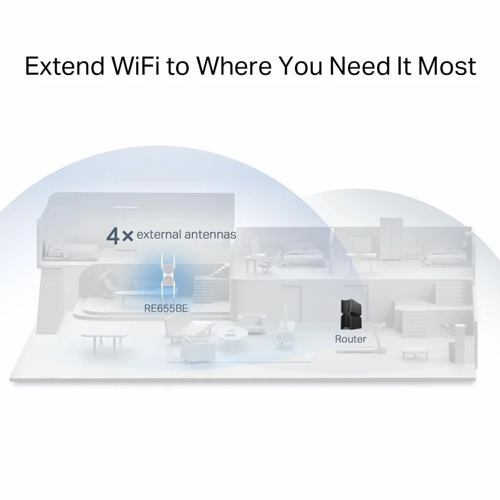 TP-Link RE655BE Wzmacniacz sygnału Wi-Fi 7 BE9300 tri-band 9,3 Gb/s MLO port 2.5G EasyMesh