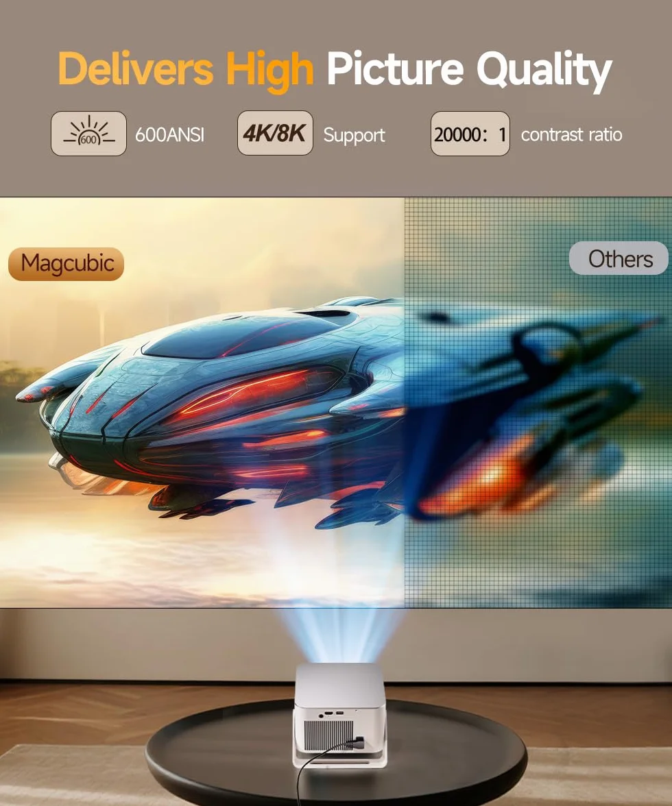 Magcubic Mini Projektor 4K & 8K, 1080P Przenośny do Sypialni z Android 14, WiFi 6 Bluetooth 5.4, Autofocus, Automatyczna Korekcja Keystone, Głośnik 15W, Obrót 180° dla Kina Domowego HY350MAX