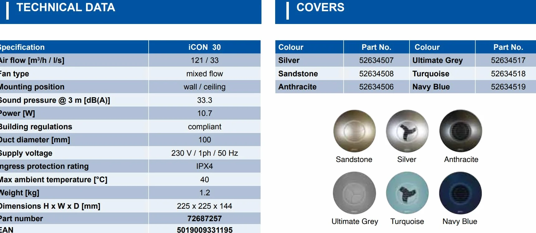 Airflow® iCON 30 wentylator wyciągowy, 100 mm/4, przepływ 33 l/s, oszczędność energii 10,7 W, cicha roleta iris, opcjonalna wilgotność, PIR i moduły czasowe, sprzedawane oddzielnie, 3 lata