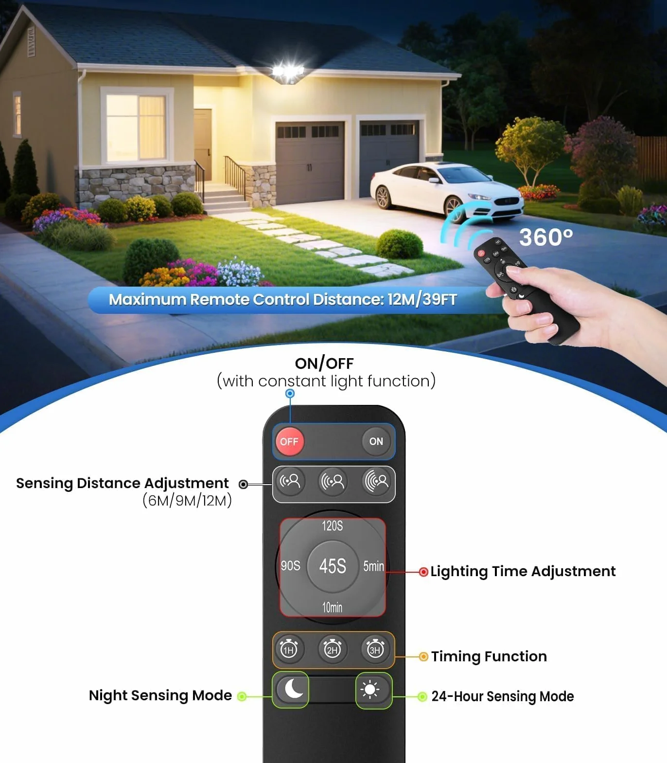 MEIHUA 100W LED Light Motion Sensor Remote Control 9600LM IP66 Waterproof 6500K 3-Head 270° Adjustable Outdoor Floodlight