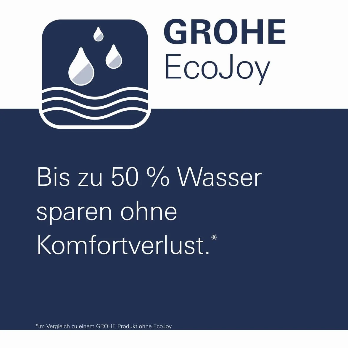 GROHE Eurosmart CE - elektronika na podczerwień (oszczędność wody, zawór zwrotny, system szybkiego montażu), chrom, 36331001
