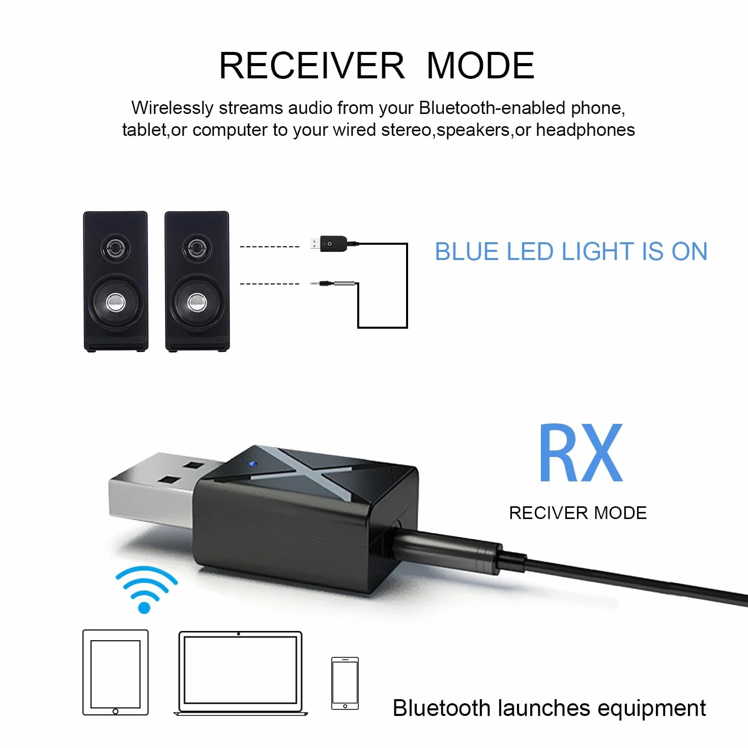 USB Odbiornik Bluetooth Nadajnik do telewizora Adapter BT5.0 z 3,5 mm AUX do PC/słuchawek/głośników/radia samochodowego/stereo