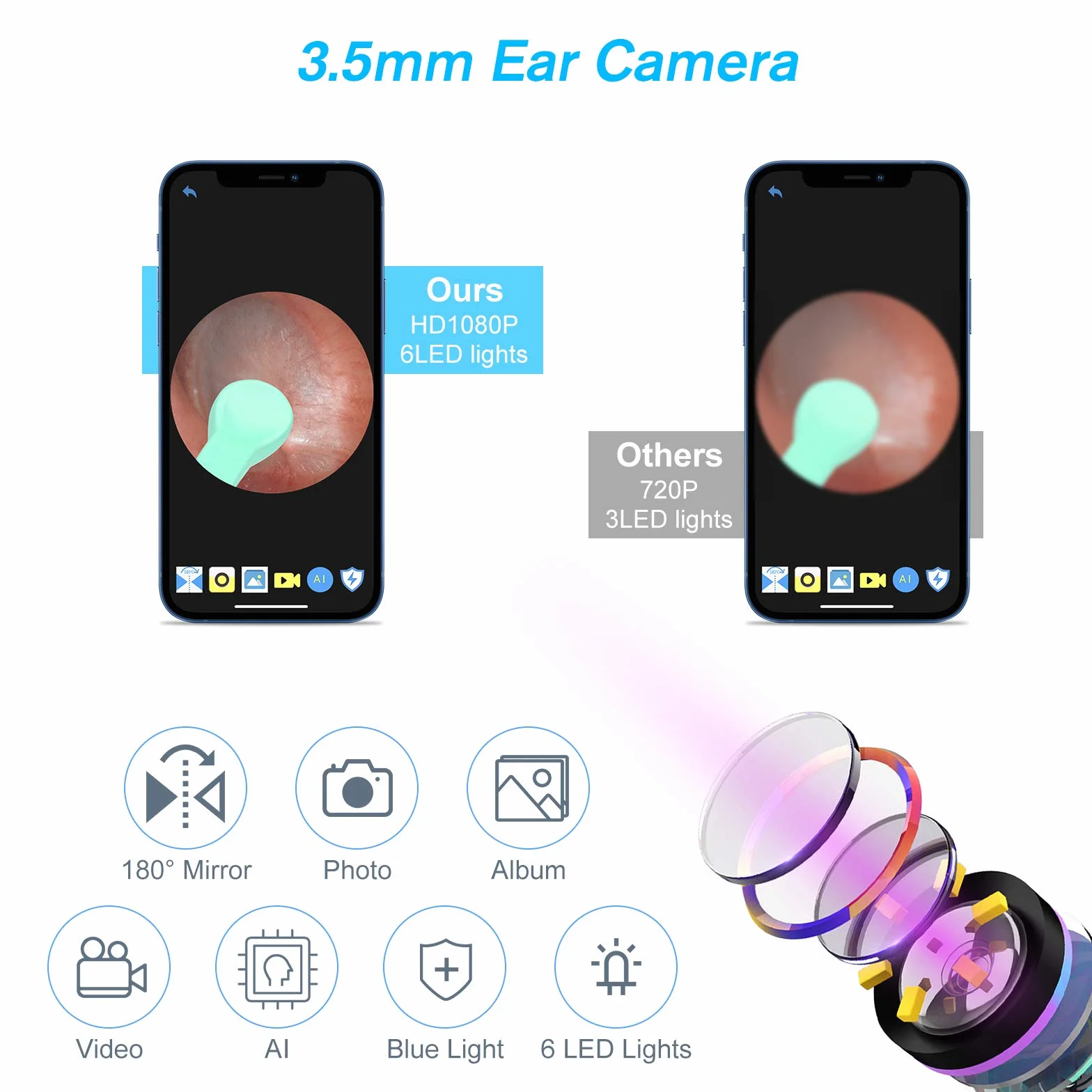 BlumWay WiFi Otoskop 3,5 mm, 1080p HD, endoskop do czyszczenia uszu, aparat z 6 diodami LED, do czyszczenia uszu, dla dzieci, dorosłych, z systemem iOS, Android (szary)