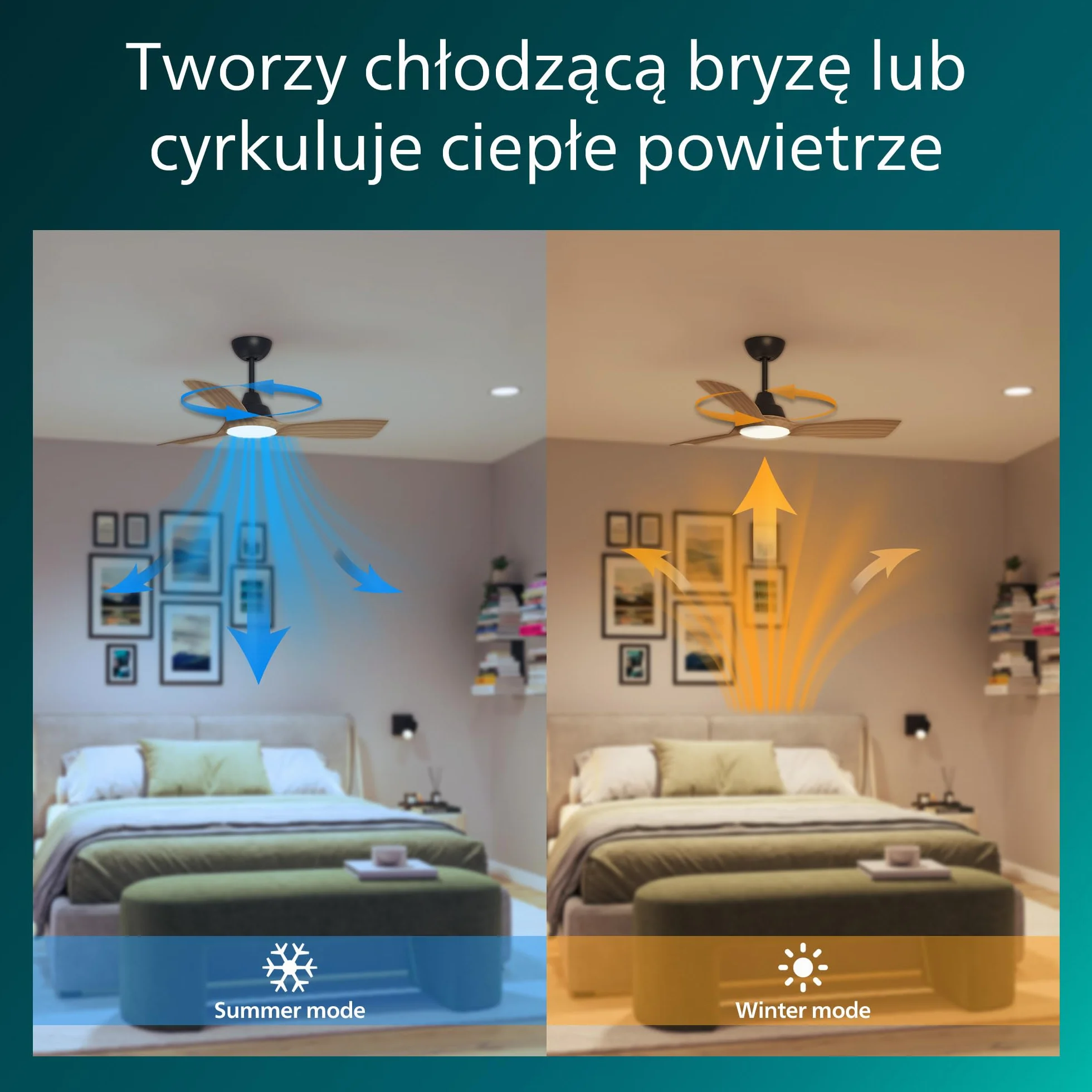 Wentylator sufitowy Philips Olas z 3 łopatkami, światłem LED 24W, silnikiem DC i funkcją regulacji temperatury barwowej (3000K-4300K-6500K) z możliwością przyciemniania, 42", czarny W zestawie pilot.