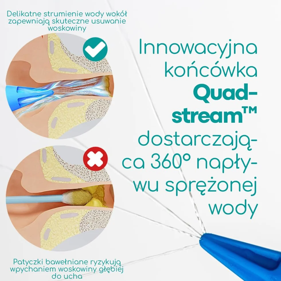 Zestaw Ze Strzykawką do Płukania Uszu od Medi Grade – z Kroplami z Oliwy z Oliwek – Wielorazowy – 3x Miękkie Końcówki Quad-Stream Do Usuwania Woskowiny – Na Zatkane Uszy Do Użytku Domowego