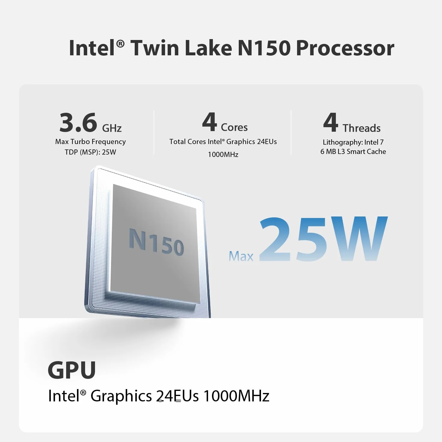Beelink MINI - S12 Pro, Komputer Mini z procesorem Intel Alder Lake - N100 (do 3,4 GHz), 12 GB RAM, 500 GB SSD, HDMI/WiFi5/BT4..2/RJ45/WOL/Auto - start