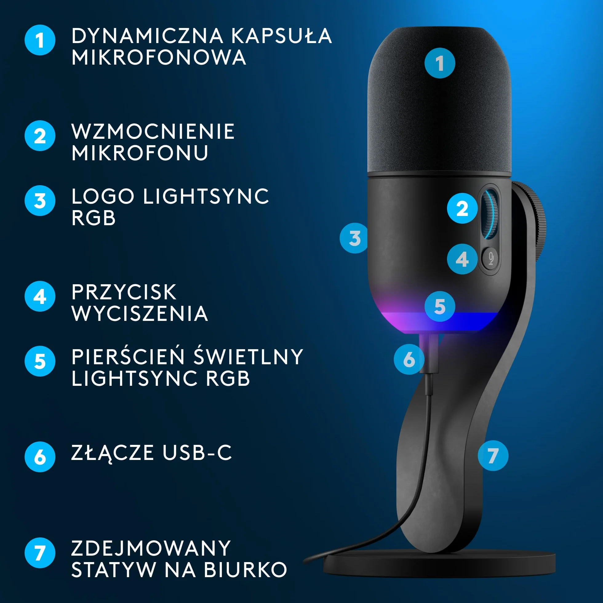 Logitech G Yeti GX Dynamiczny mikrofon do gier RGB z LIGHTSYNC, mikrofon USB do przesyłania strumieniowego, superkardioidalny, USB Plug and Play do komputera PC/Mac – czarny