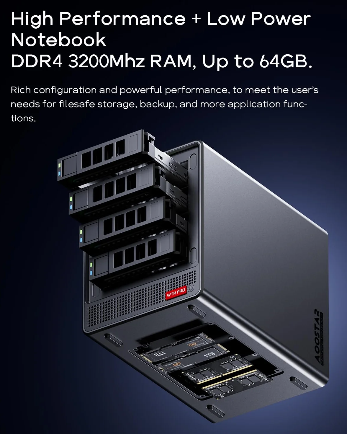 AOOSTAR Ryzen 7 5825U 4 Bay NAS mini PC, 2 gniazda M.2 NVMe, 2,5/3,5" SATAx4