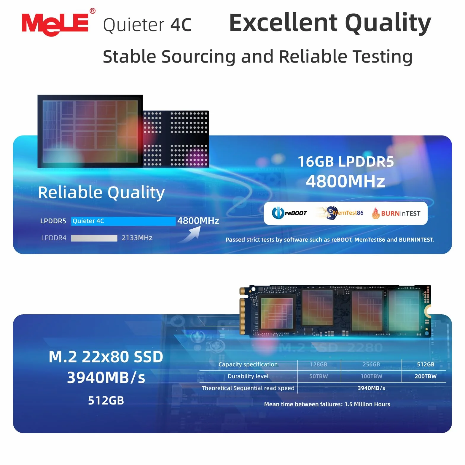 MeLE Fanless Mini PC Quieter 4C N150 16GB RAM 512GB Pamięci Cichy Komputer do IoT USB-C Podwójnym HDMI