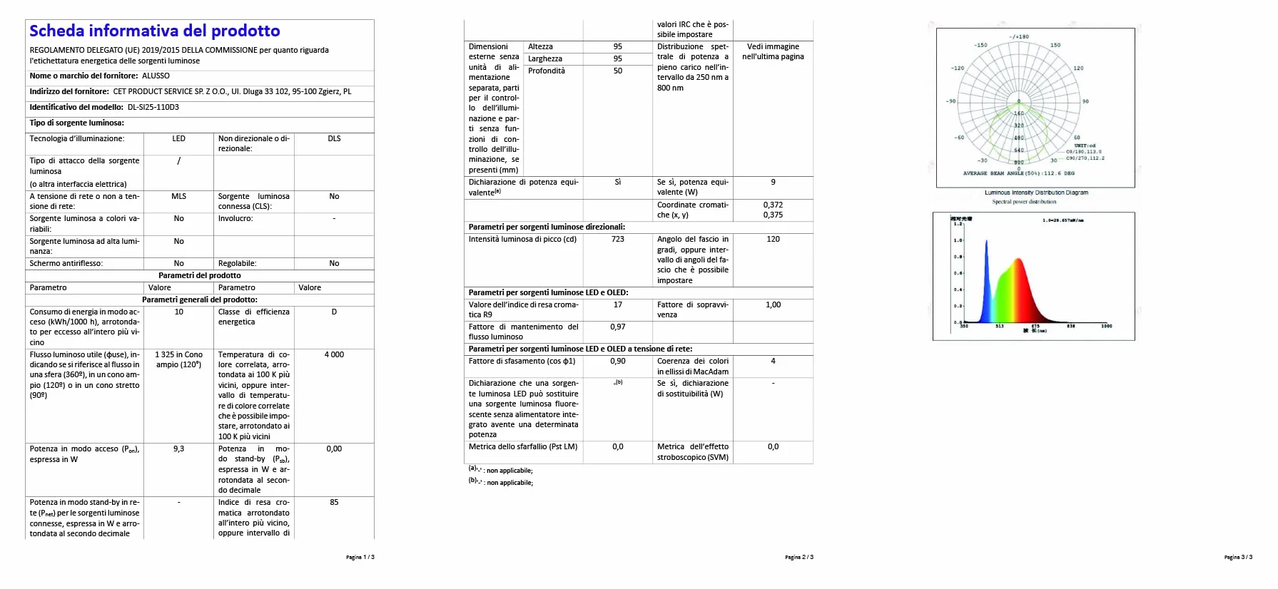 ALUSSO Wodoodporny IP65 Wbudowany Punkt LED 10W 800lm 3000K-5700K Regulowany Oświetlenie Sufitowe 6szt Okrągły Biały