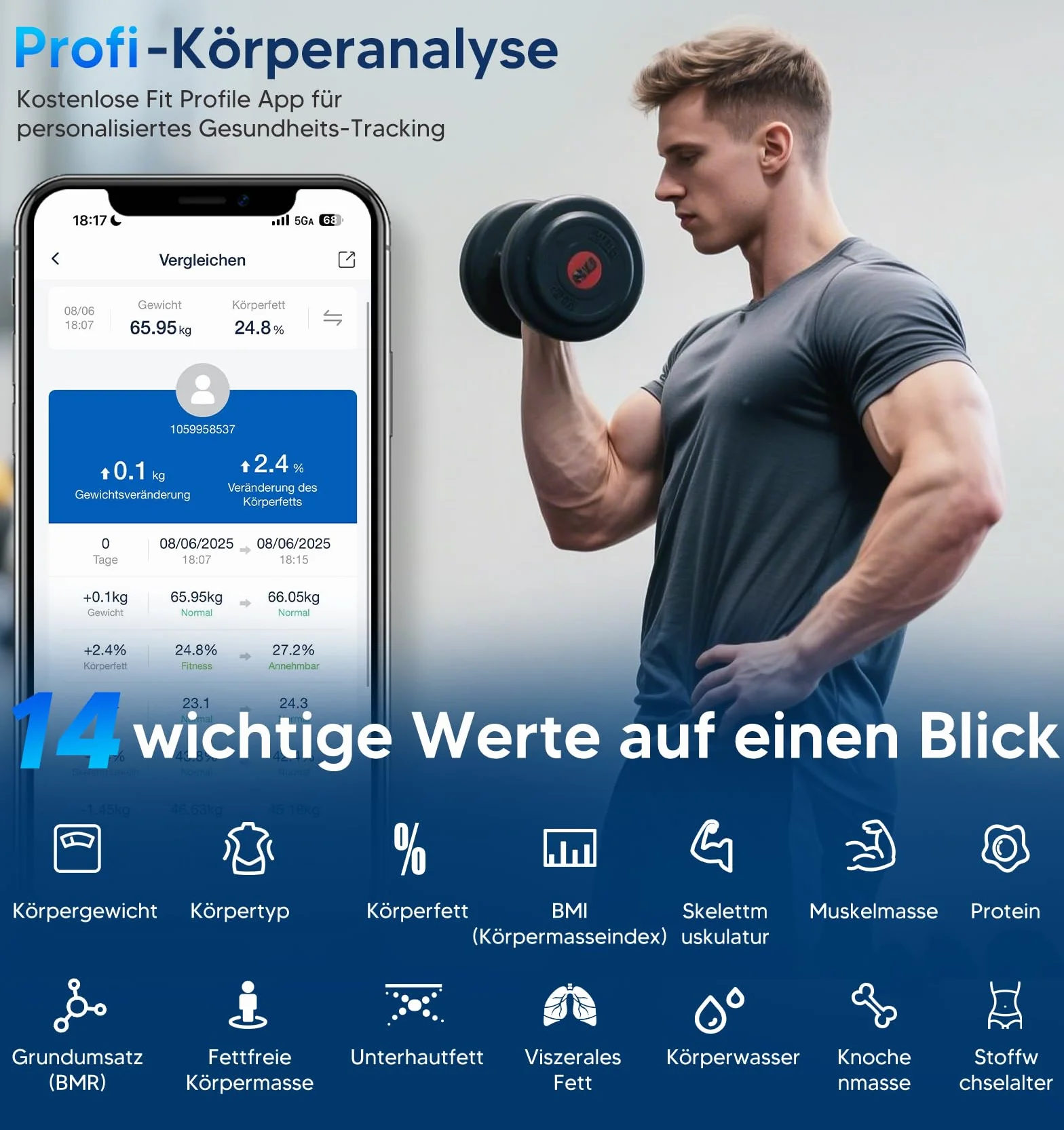 GE Cyfrowa waga do tkanki tłuszczowej z dużym wyświetlaczem, inteligentna waga z tkanką tłuszczową i masą mięśniową z aplikacją, 14 wymiarów ciała, BMI Bluetooth, waga osobowa do 180 kg