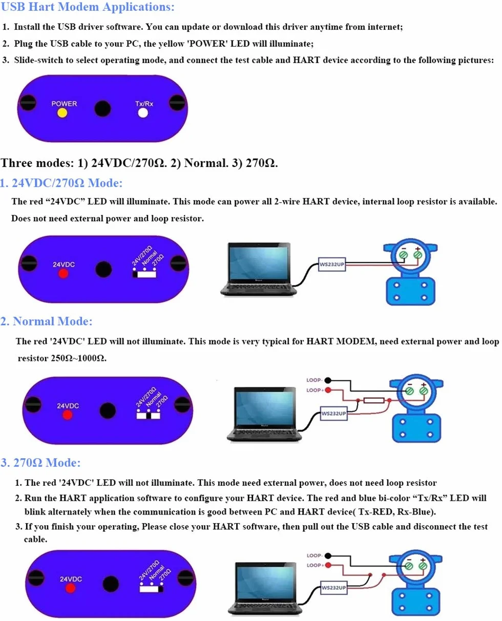 Toplionace Modem USB HART WS232UP Konwerter Komunikator 24 V DC z regulatorem temperatury rezystora pętli